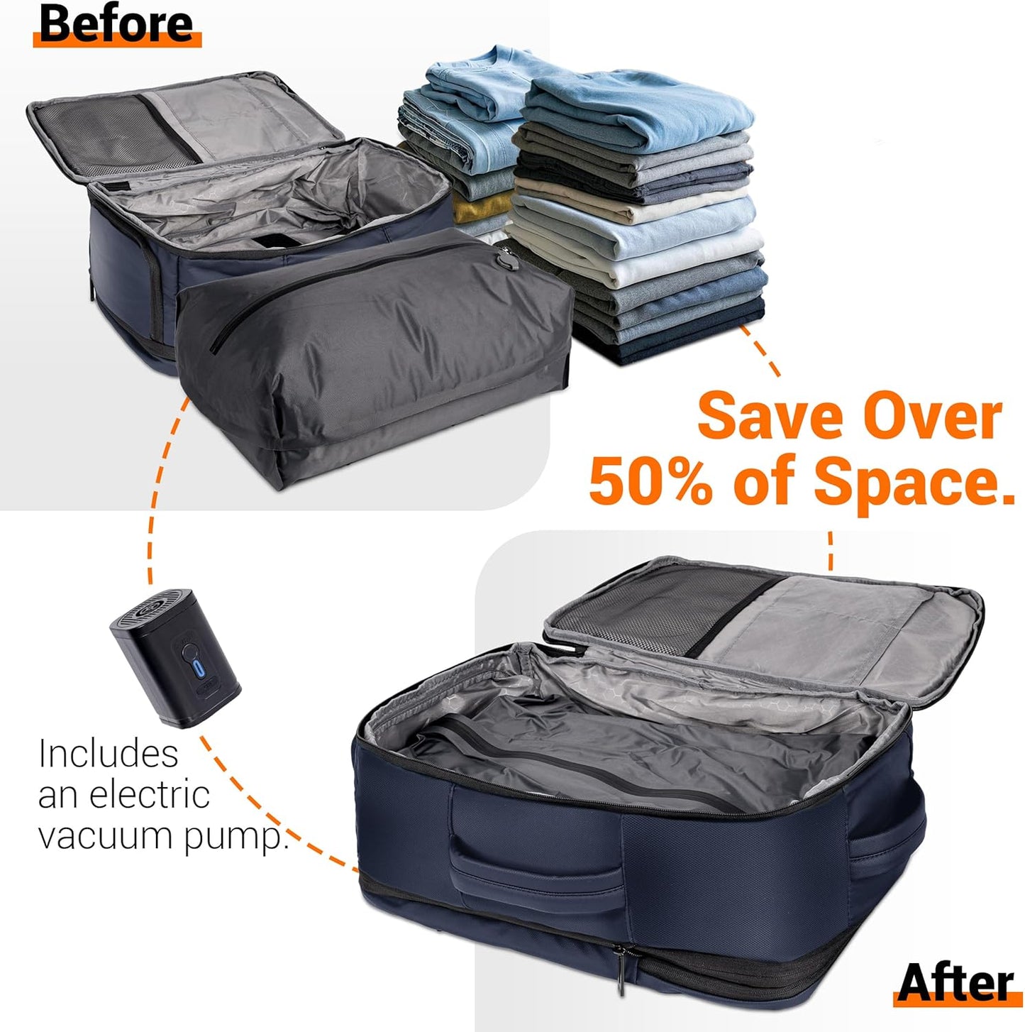 Vacuum Seal Backpack for Travel with Pump, 60L Expandable Backpack with Detachable Vacuum Compression Bag Waterproof Carry On Large Travel Bag for Airline Laptop Backpack with Shoe Compartment Navy