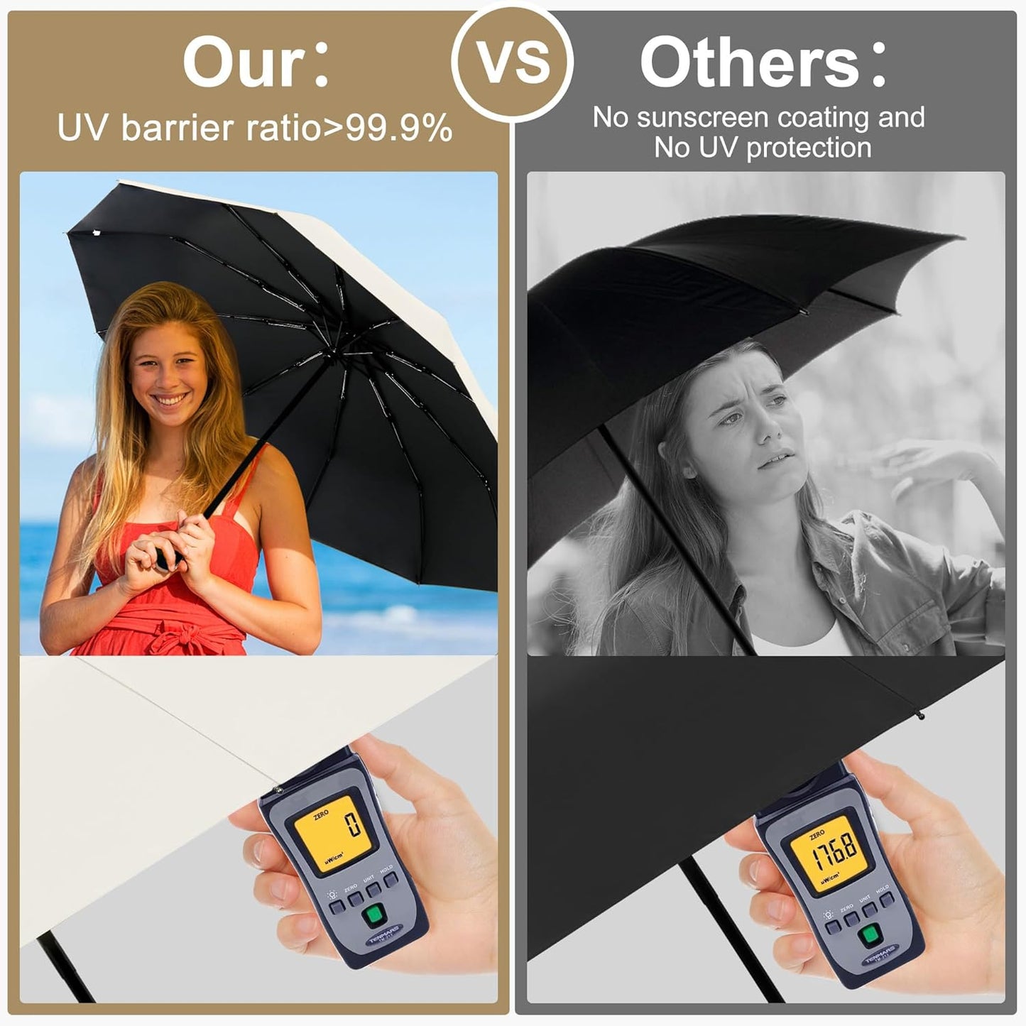 DOFOWOT UV Protection Umbrella for Rain Sun Umbrellas Windproof Anti-Rebound UPF 50+ UV Travel Umbrella Compact for Women Men
