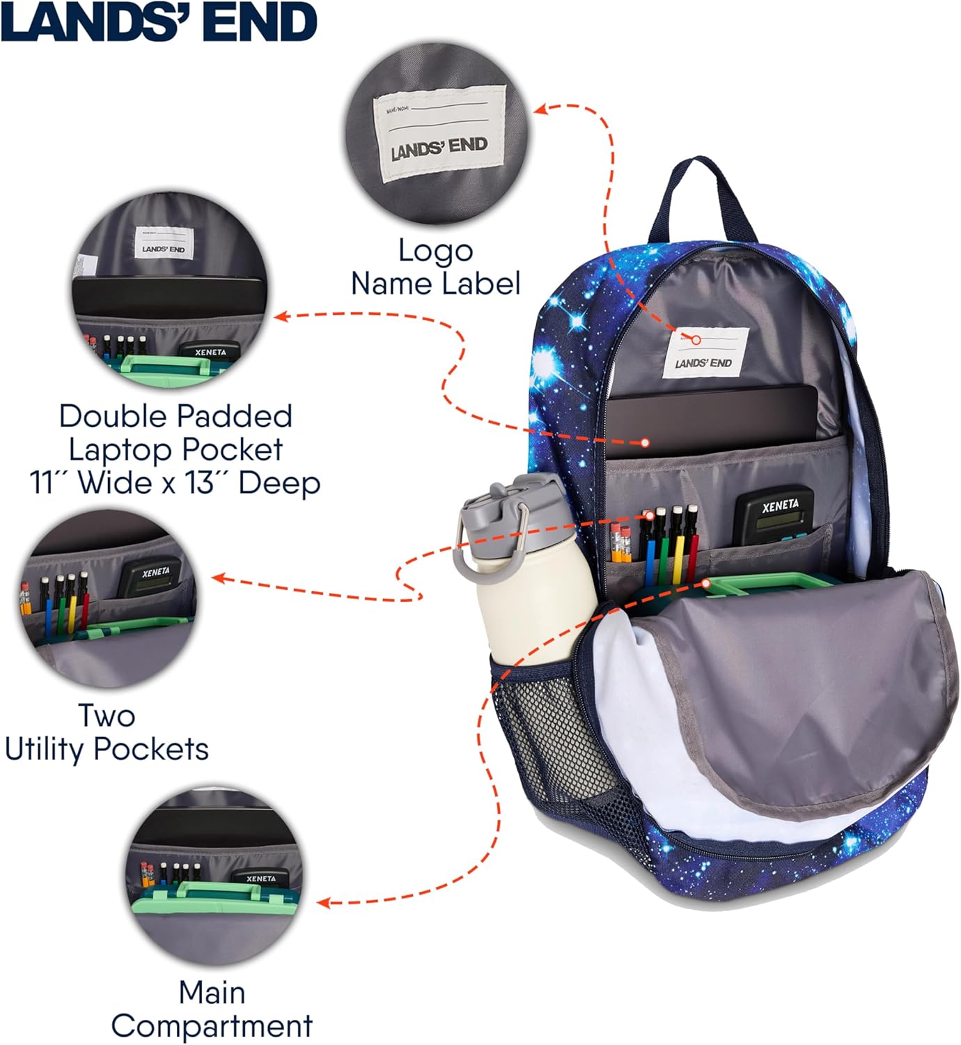 Lands' End Unisex Kids Medium ClassMate Lightweight Durable Elementary School Backpack, Pro Star Navy