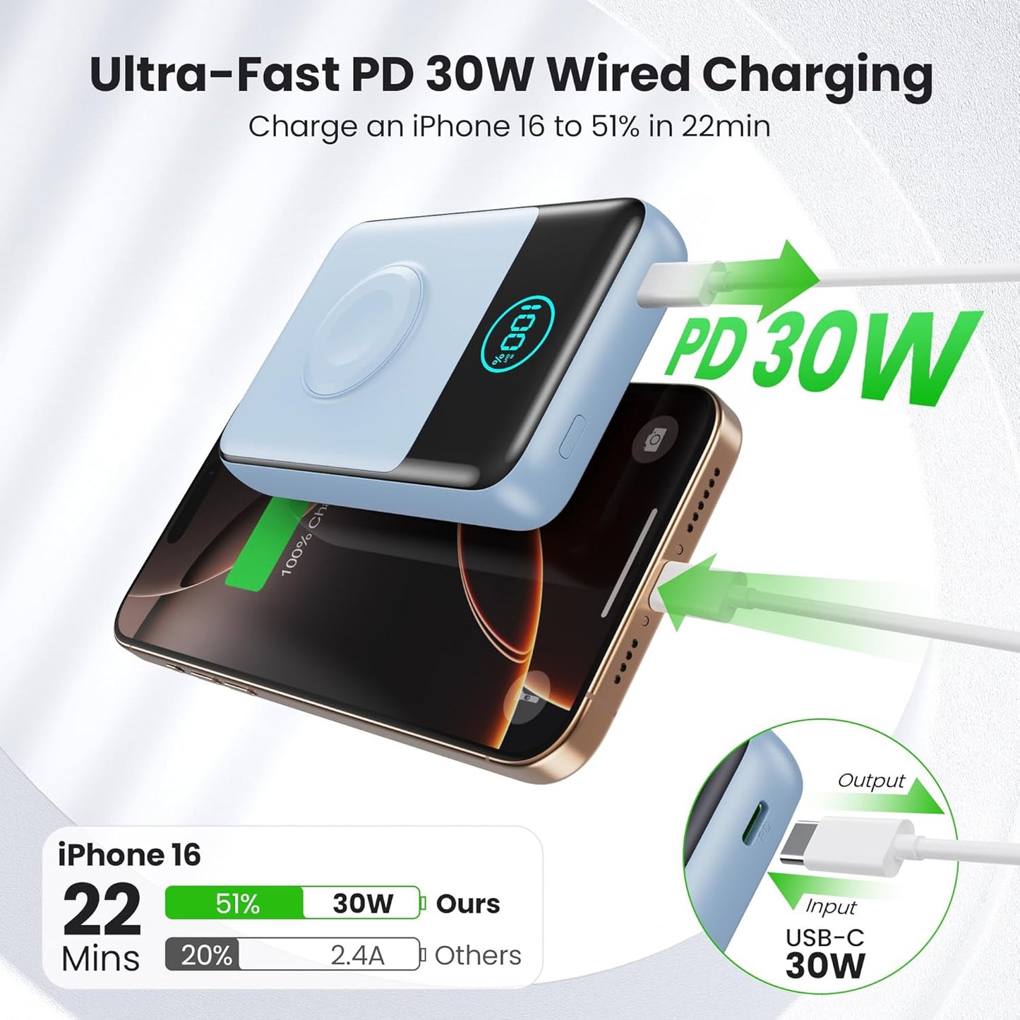Magnetic Portable Charger for iPhone, 10800mAh Qi2 15W Wireless Power Bank with iWatch Charger,30W PD Fast Charging USB-C Travel Essentials Battery Pack for Magsafe,iPhone 17/16/15/14/13, Apple Watch