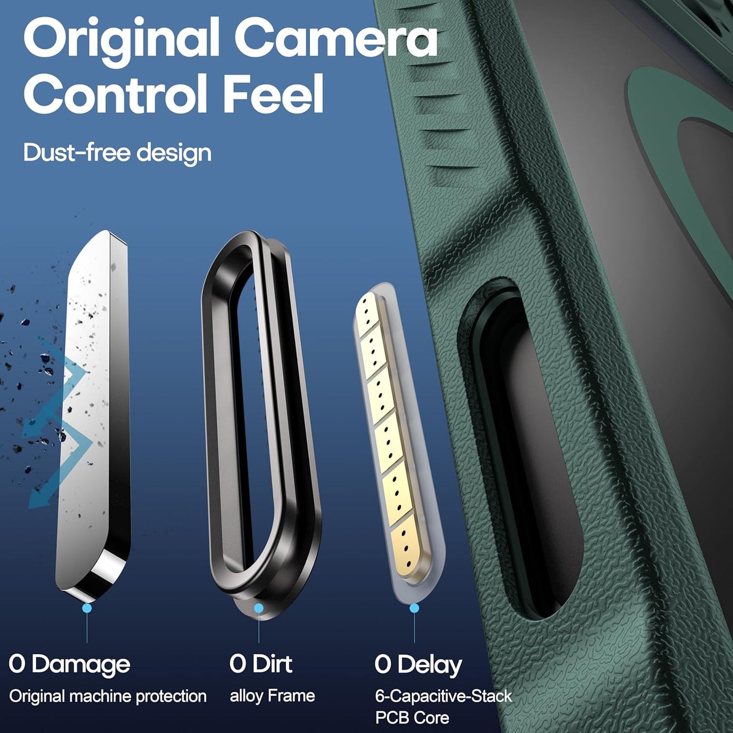 CellEver Strong Magnetic for iPhone 16 Pro Case with Camera Control Capture Button [Camera Protection] [Military Drop Protection] [Compatible with MagSafe] Slim Translucent Matte Cover, Dark Green