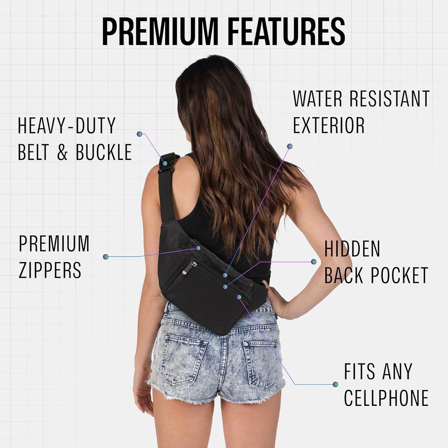 Black Fanny Pack Belt Bag I Mens Fanny Packs for Women Fashionable - Crossbody Bag Bum bag Waist Bag Waist Pack - Hands Free for Hiking, Halloween, Running, Travel, Waterproof and more
