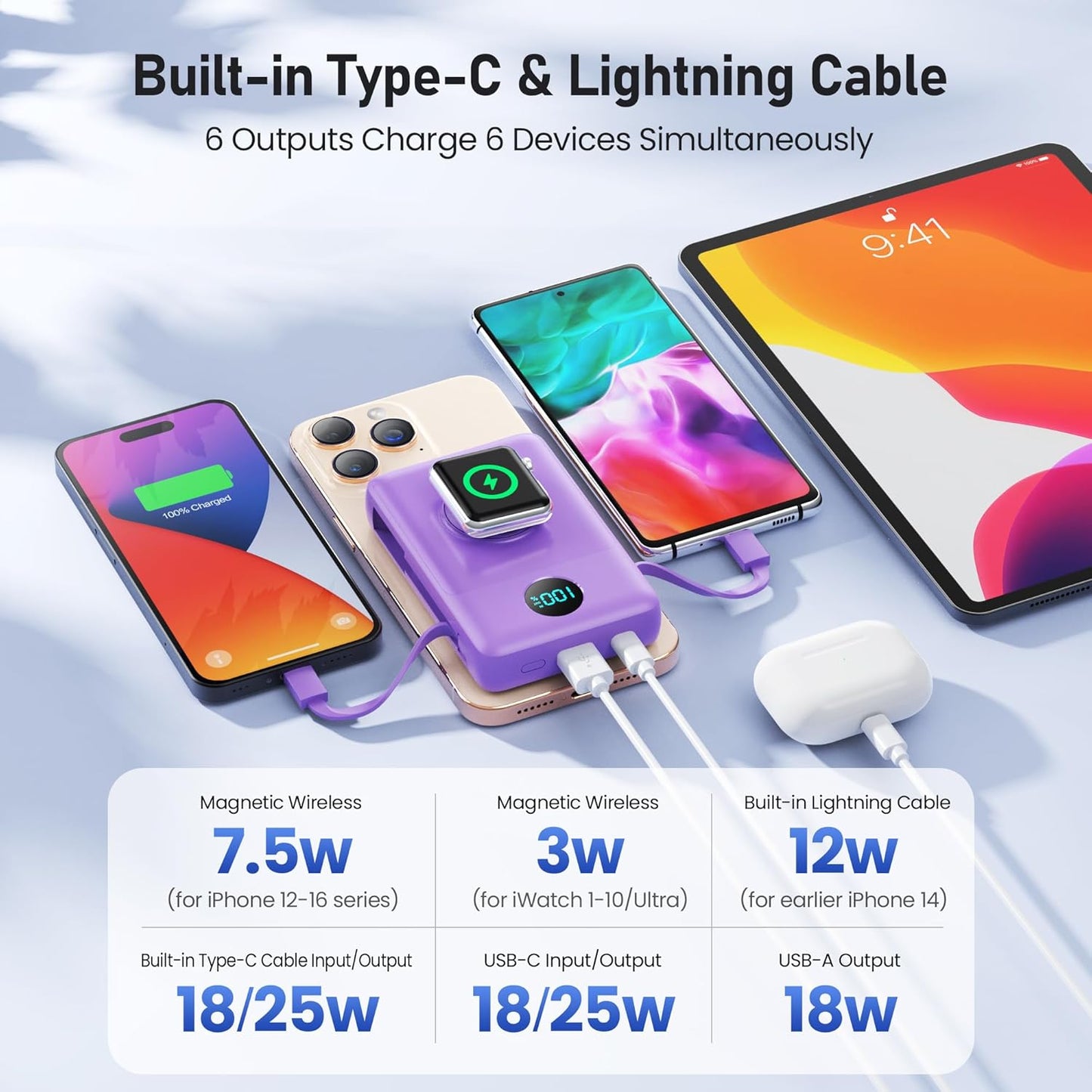 Magnetic Portable Charger for iPhone with Built-in Cables,6-in-1 10800mAh Power Bank with iWatch Charger & LCD Display,25W Fast Charging Battery Pack for iPhone 17/16/15/14/13/12,Apple Watch (Purple)
