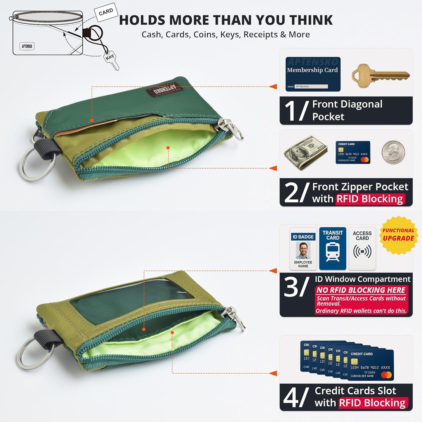 RFID Travel Wallet with Adjustable Lanyard-Zipper Small Wallet with ID Card Holder, Keychain for