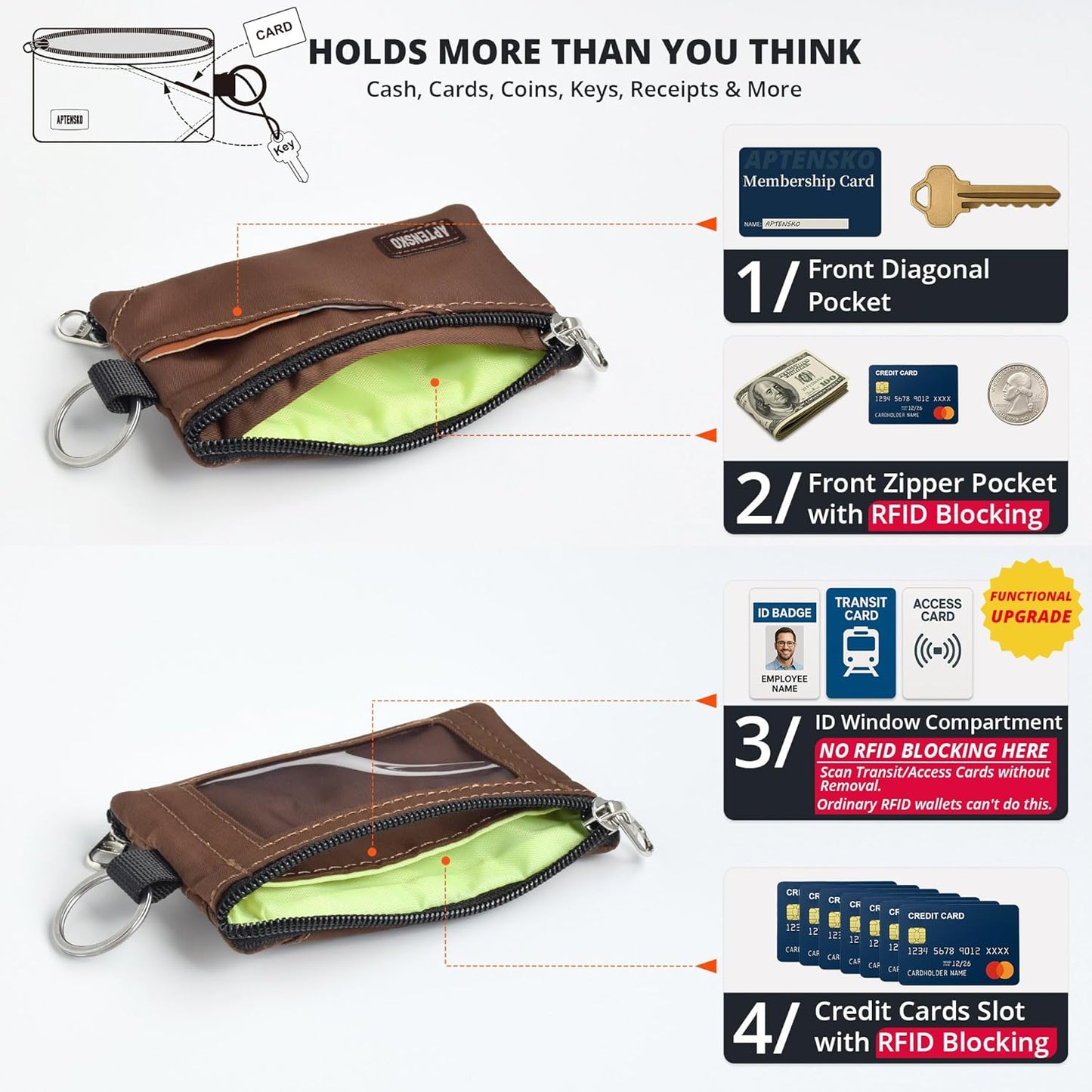 RFID Travel Wallet with Adjustable Lanyard-Zipper Small Wallet with ID Card Holder, Keychain for women&men-Minimalist Slim Waterproof Nylon case for ID, Cash, Key (Coffee)