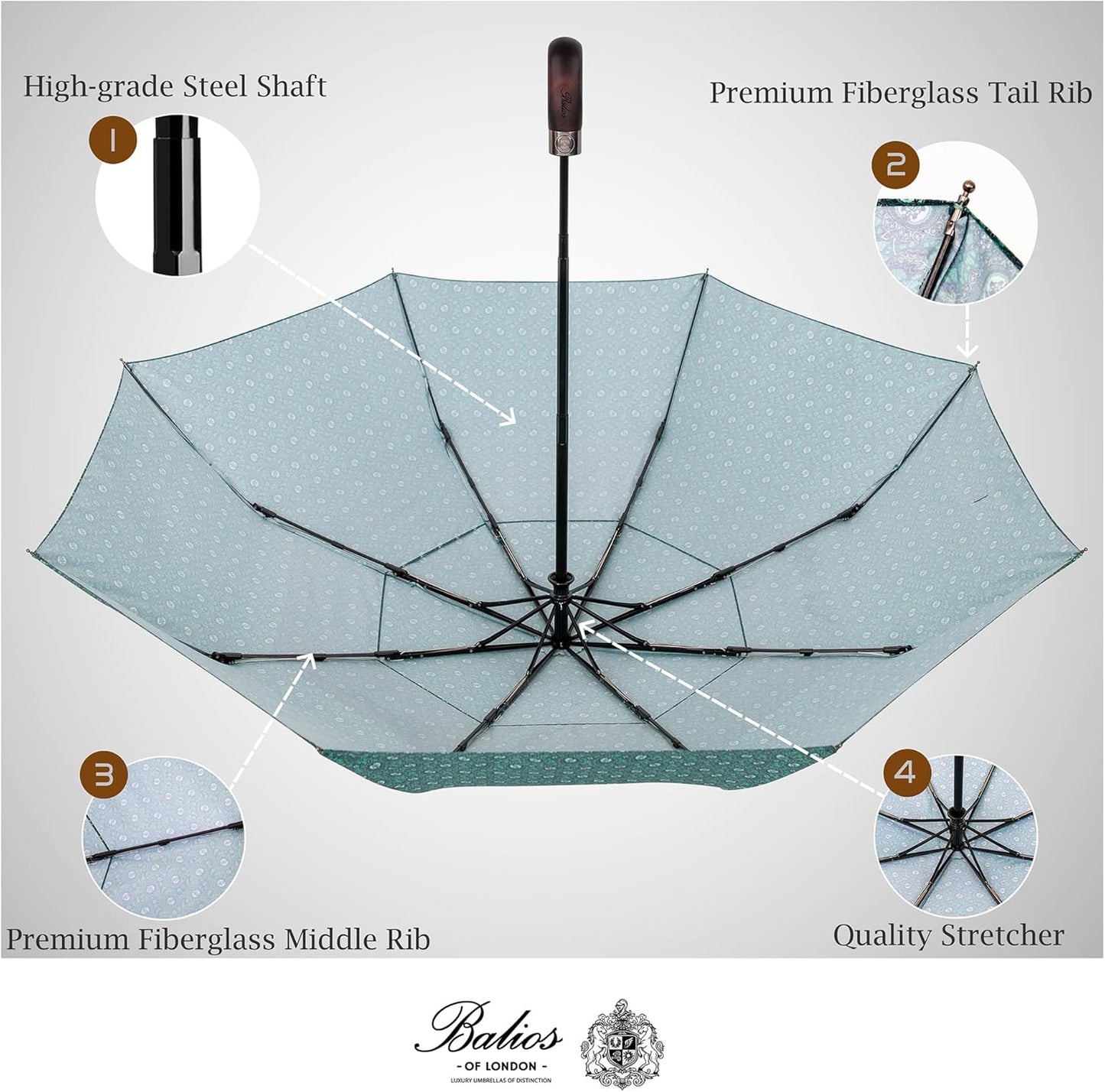 Balios Travel Folding Umbrella with Real Wood Handle Auto Open Close Vented Windproof Canopy