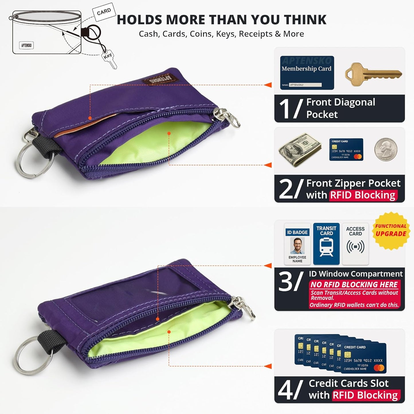 RFID Travel Wallet with Adjustable Lanyard-Zipper Small Wallet with ID Card Holder, Keychain for women&men-Minimalist Slim Waterproof Nylon case for ID, Cash, Key (Deep Purple)