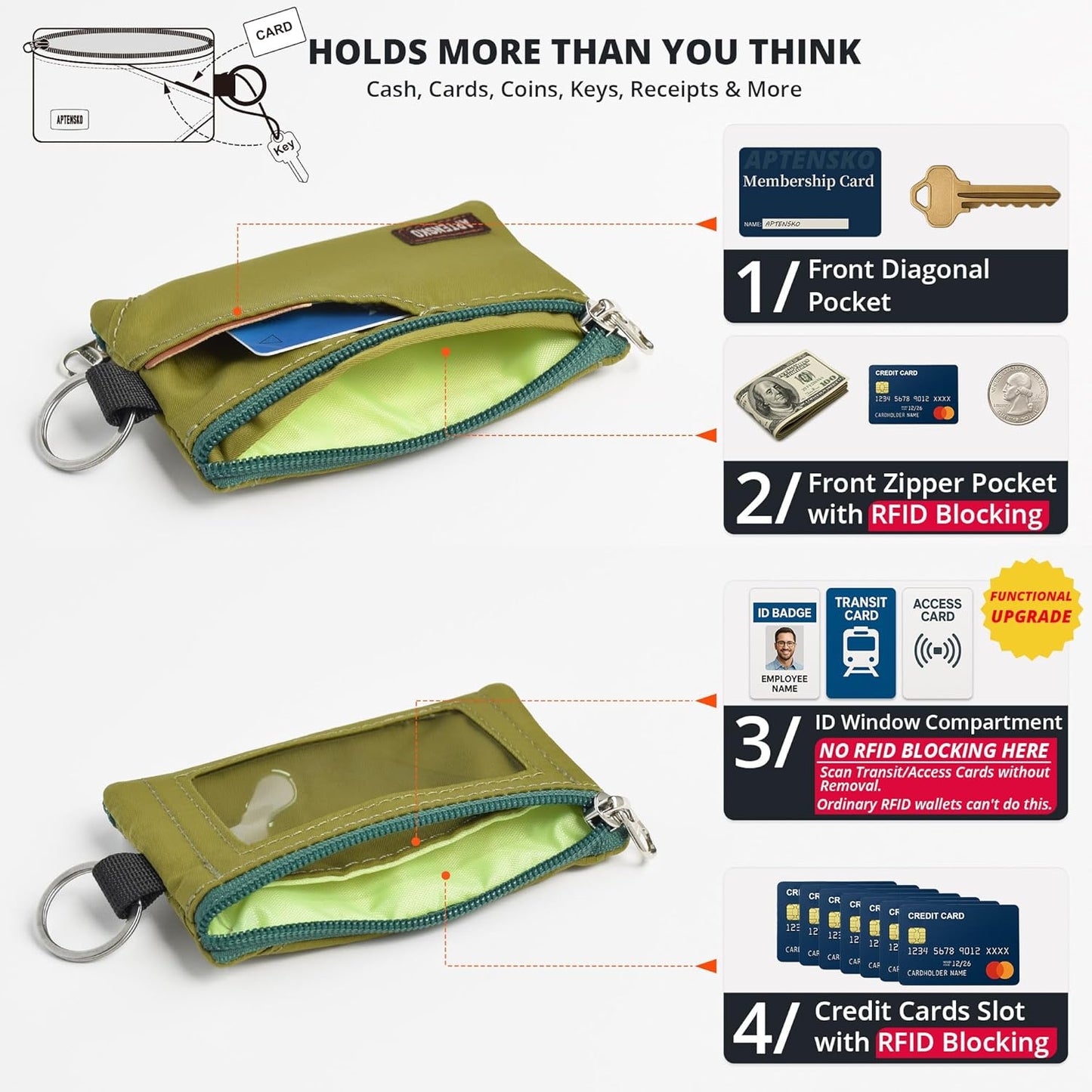 RFID Travel Wallet with Adjustable Lanyard-Zipper Small Wallet with ID Card Holder, Keychain for women&men-Minimalist Slim Waterproof Nylon case for ID, Cash, Key (Olive Green)