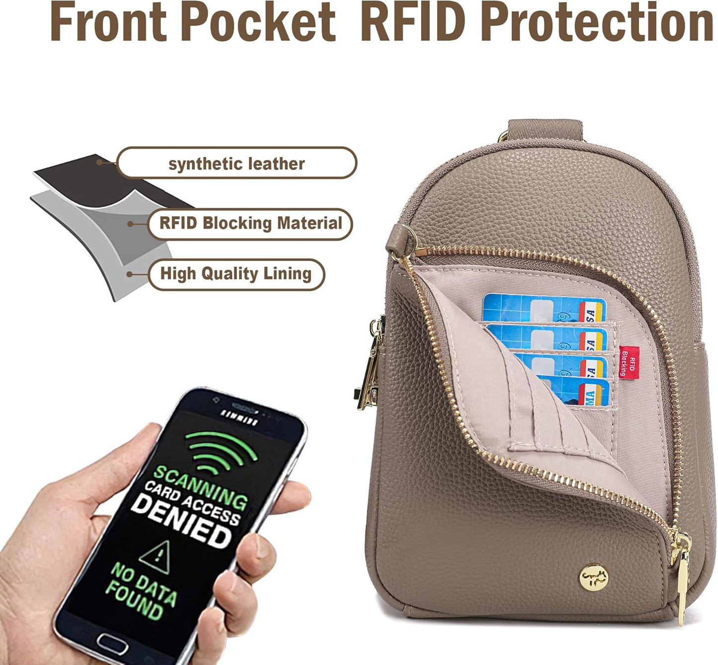 INICAT RFID Blocking Sling Bag Anti Theft Crossbody Bags for Women Travel Fanny Pack Cross Body for Woman Chest Bag
