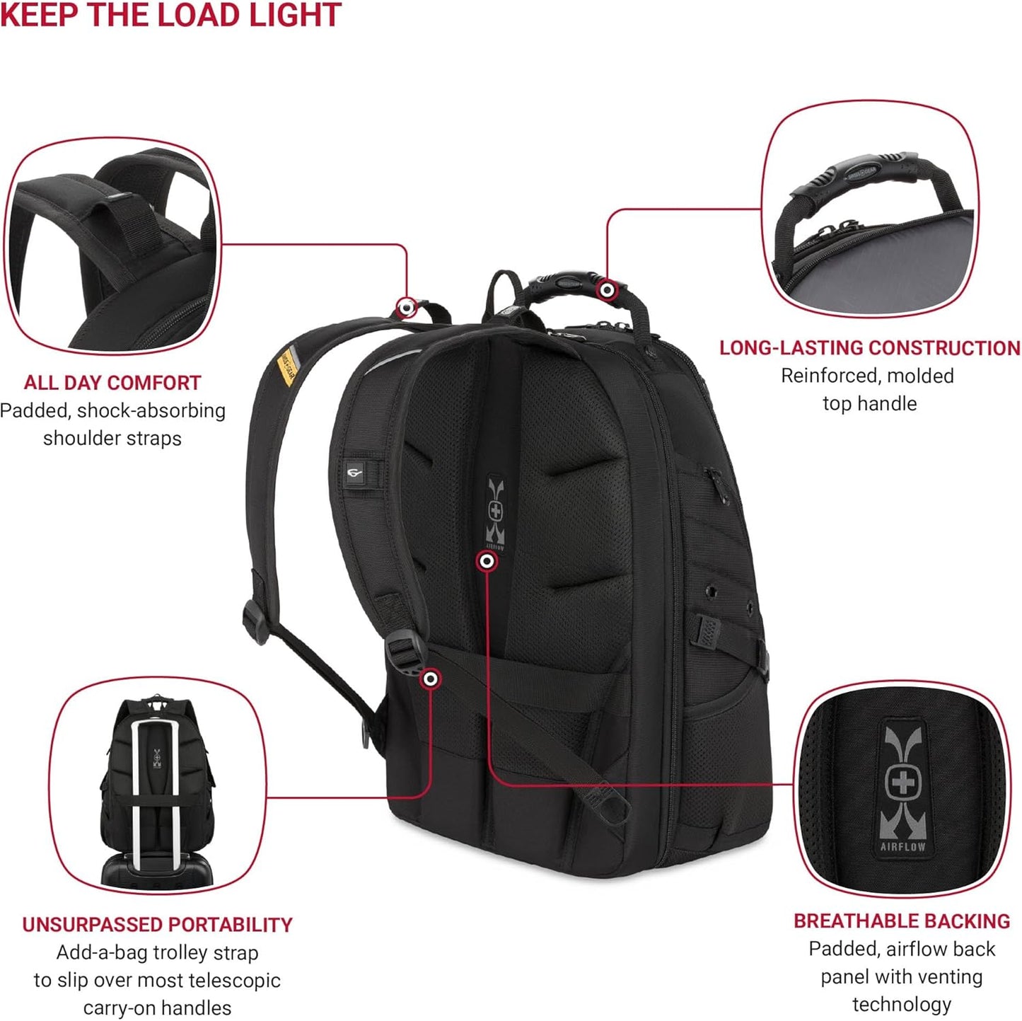 SwissGear 1900 Scansmart TSA 17 Laptop Backpack, Black/Gold, 19-Inch