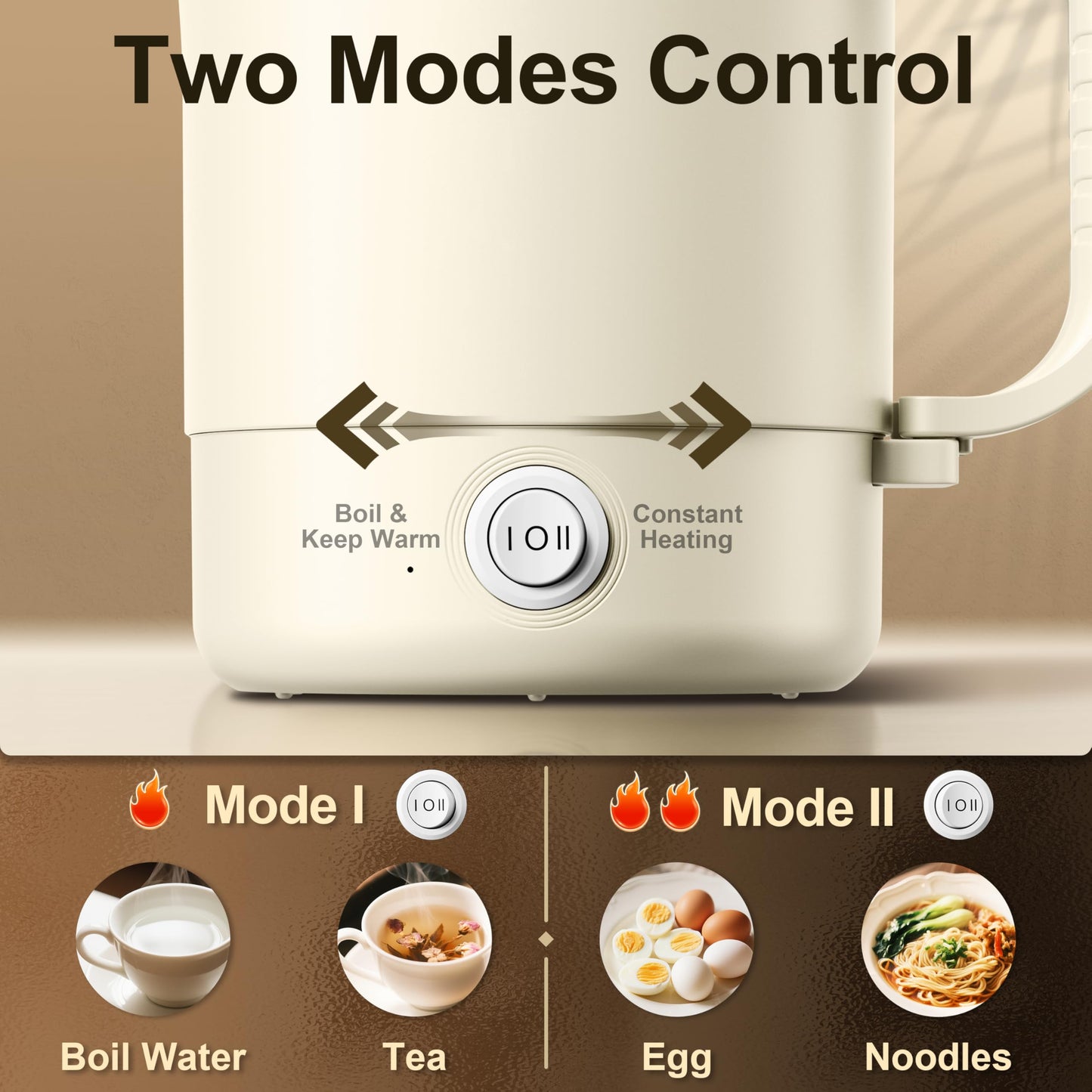 Stariver 0.6L Portable Electric Kettle, Stainless Steel Travel Kettle