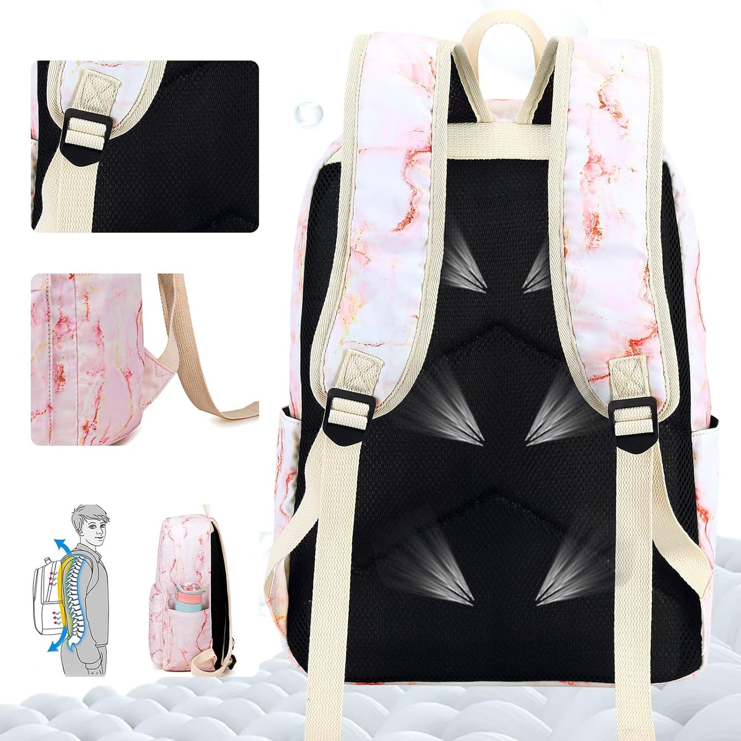 LEDAOU Backpack for Girls School Bag Kids Bookbag Teen Backpack Set Daypack with Lunch Bag and Pencil Case