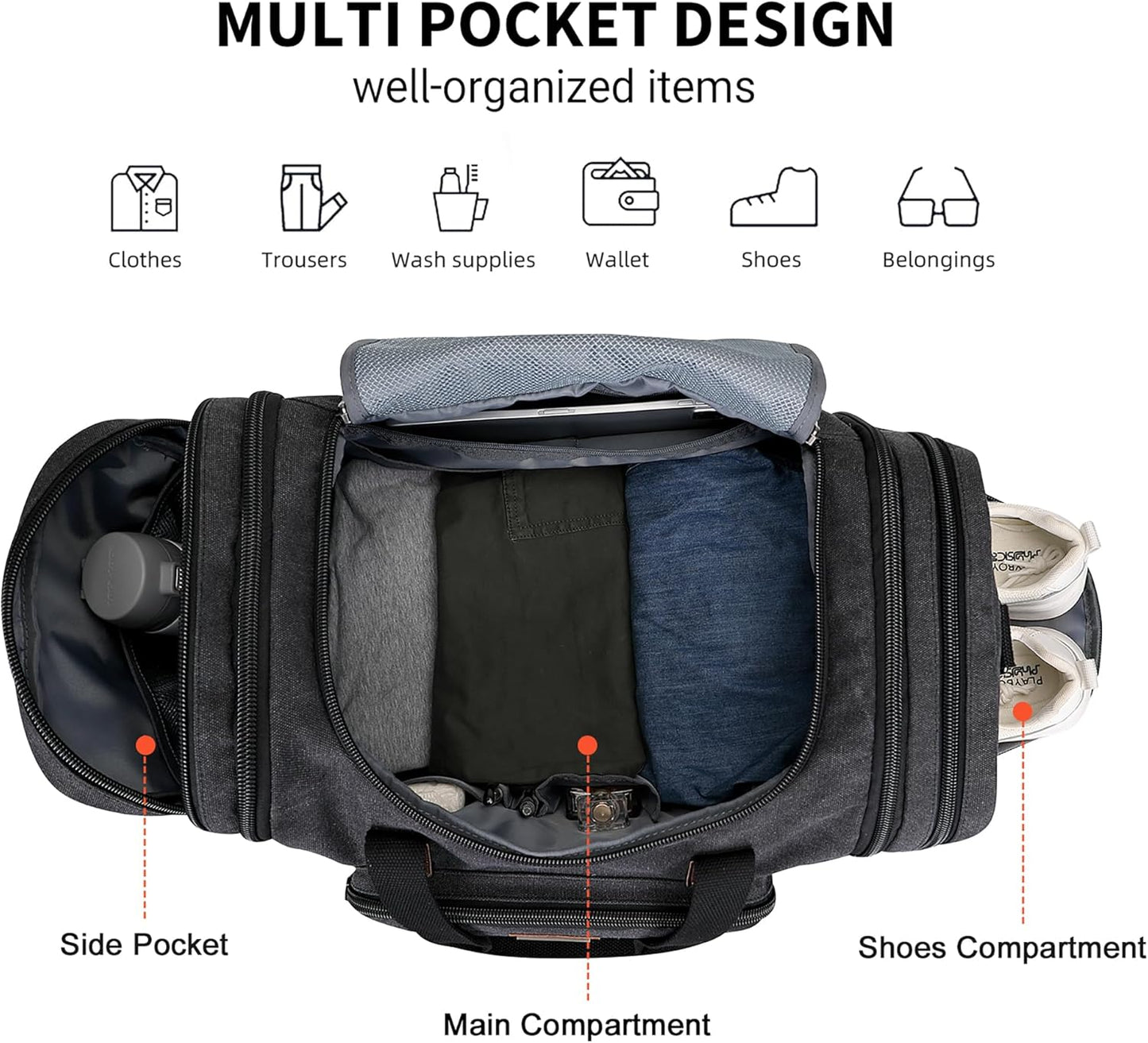 WITZMAN Mens Duffle Bags for Traveling Canvas Weekender Travel Bag Expandable Overnight Bag Carry on Bag(A8007 Black)
