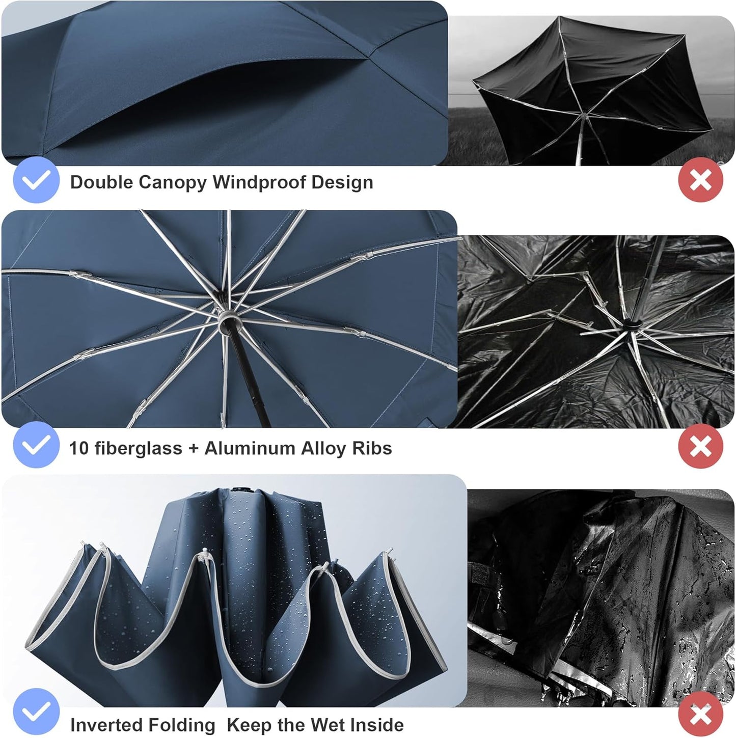 Urvoix Compact Golf Umbrellas Windproof, Travel Umbrella for Rain, 10 Ribs Aluminum Alloy & Fiberglass w/Reflective Stripe, Double Canopy Automatic Anti-bounce Close
