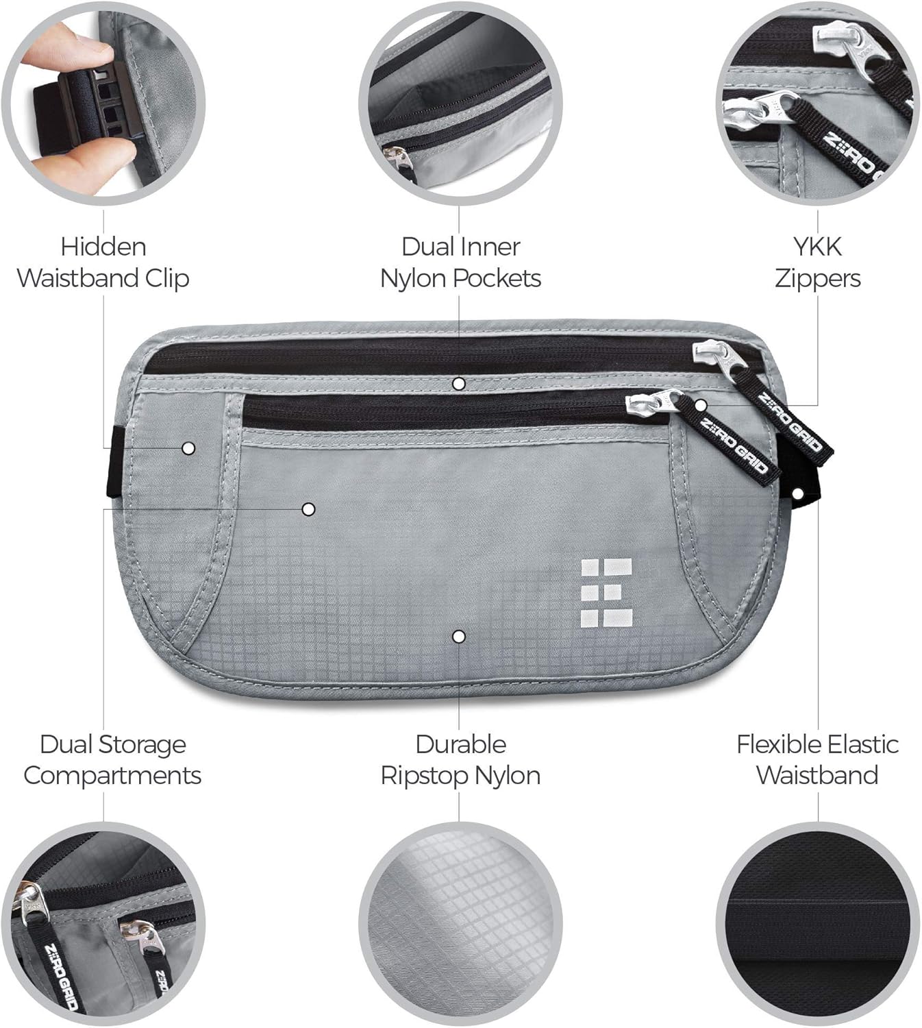 Money Belt for Secure Travel - RFID Blocking Slim Passport Holder - Hidden Waist Pouch for Cash, Credit Cards, Documents - Concealable Under Clothes, Water-Resistant Slim Fanny Pack for Men and Women