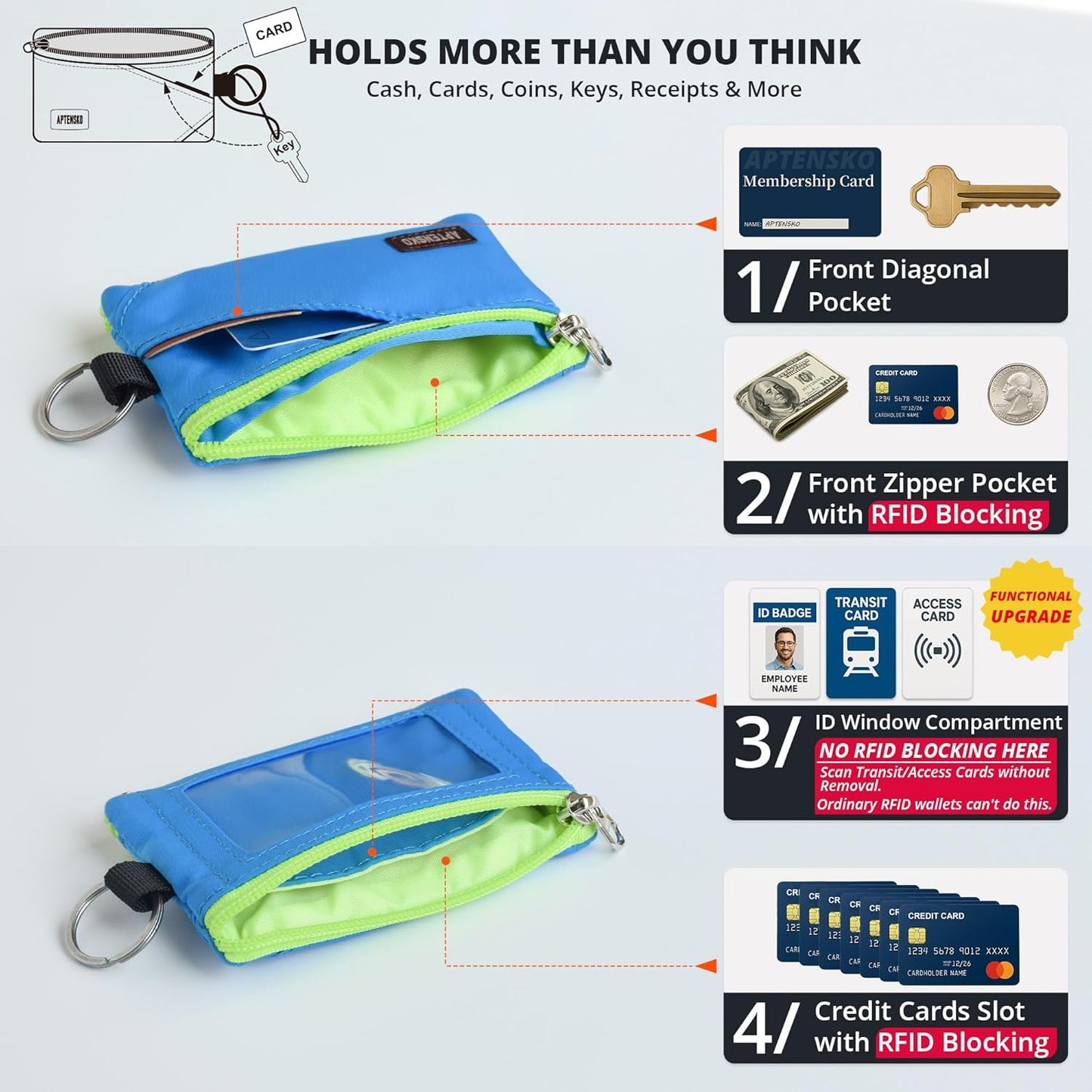 RFID Travel Wallet with Adjustable Lanyard-Zipper Small Wallet with ID Card Holder, Keychain for women&men-Minimalist Slim Waterproof Nylon case for ID, Cash, Key (Sky Blue)