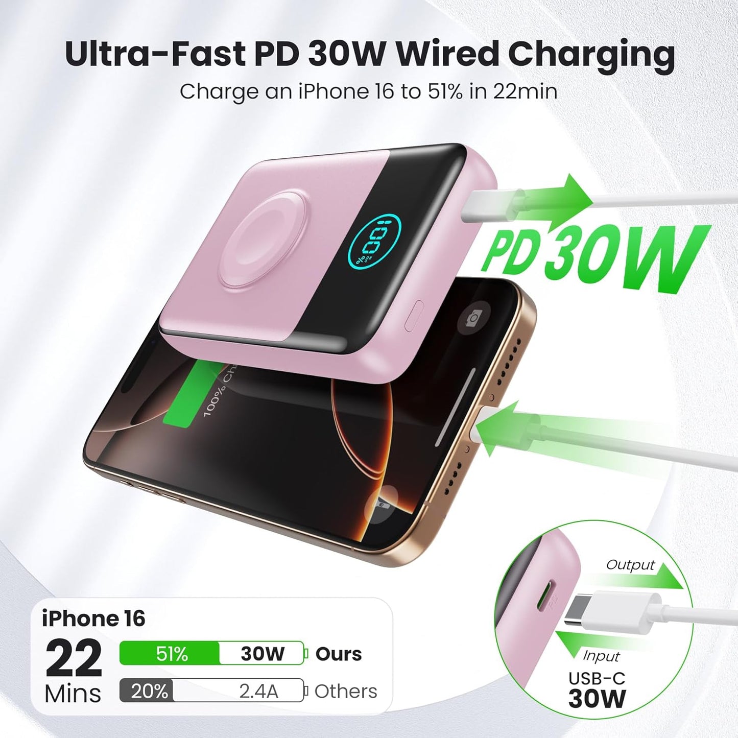 Magnetic Portable Charger for iPhone, 10800mAh Qi2 15W Wireless Power Bank with iWatch Charger,30W PD Fast Charging USB-C Travel Essentials Battery Pack for Magsafe,iPhone 17/16/15/14/13, Apple Watch