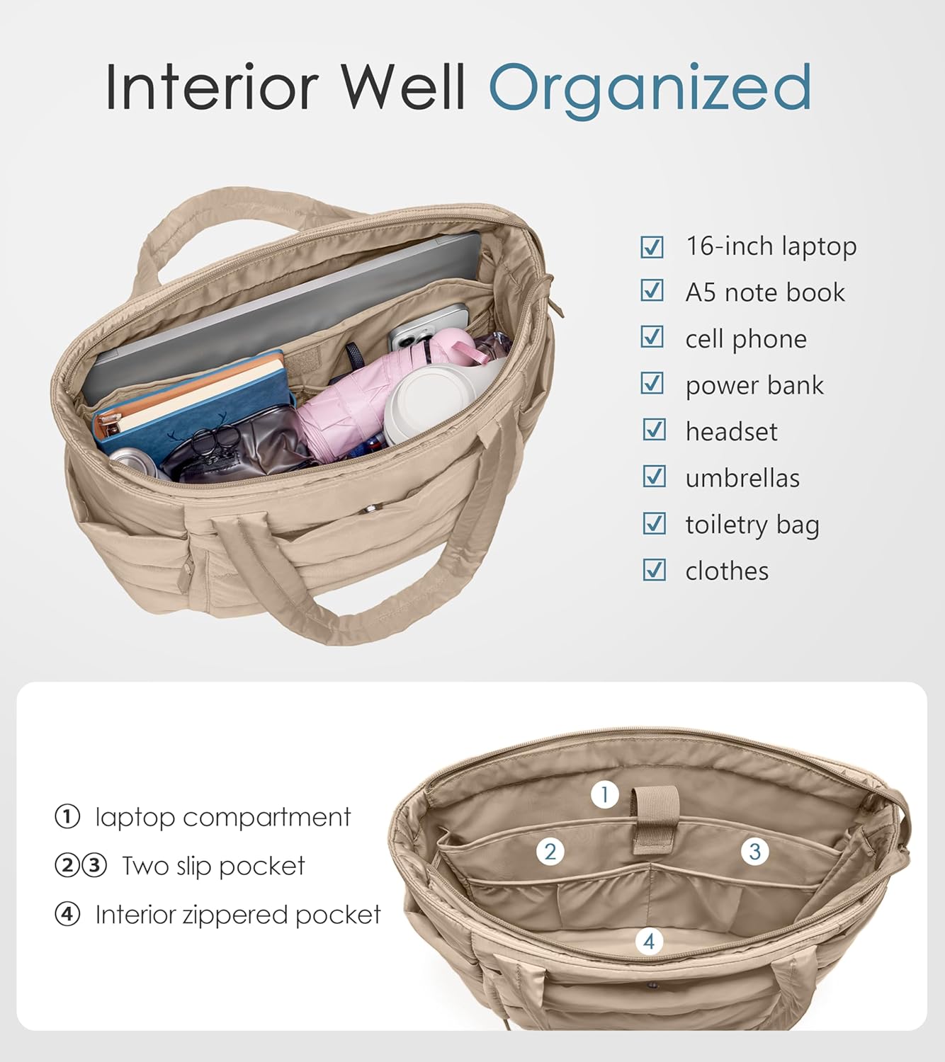 Tote Bag for Women with Zipper, Quilted Puffer Tote Bag with Compartments, Lightweight Puffy Work Bags for Women Travel