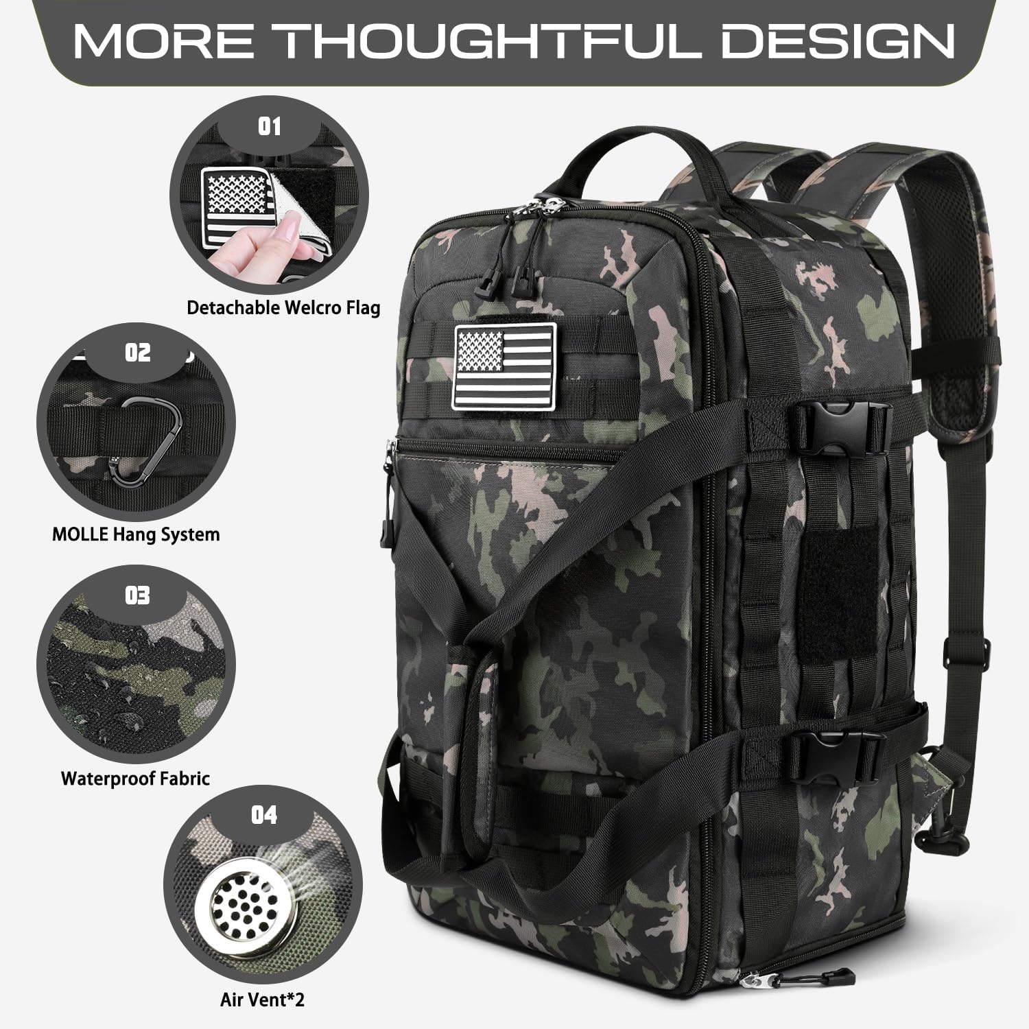 ETRONIK Gym Bags for Men, Tactical Duffle Bag Backpack with Shoe Compartment, 3 in 1 Carry on Bag