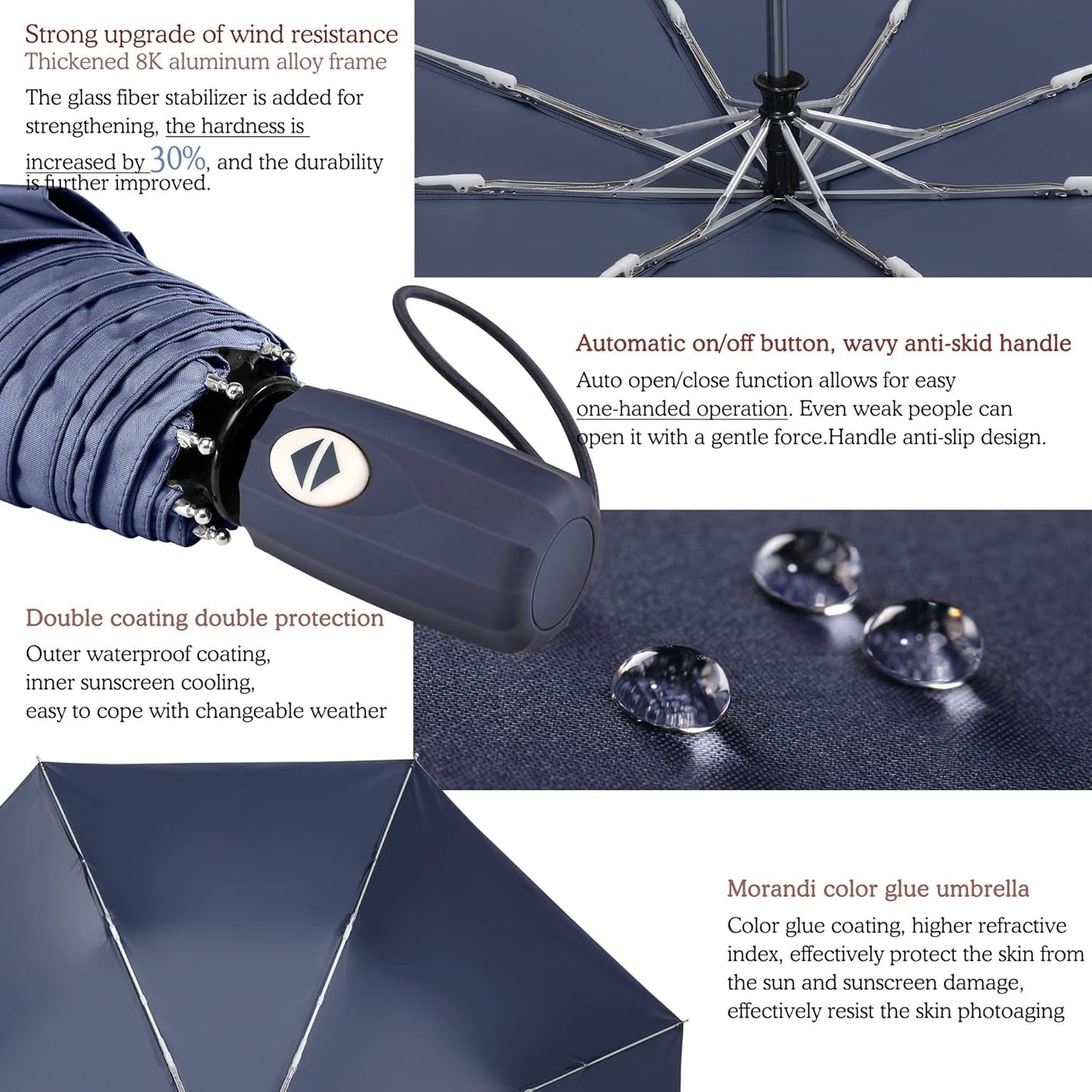 FDJASGY UV Sun Umbrella Compact Folding Travel Umbrella Auto Open Close Compact Folding Rain Umbrellas for Women Men Blocking UV 99.98%