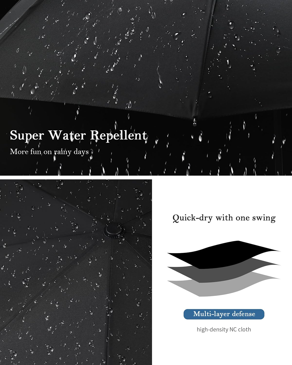 Windproof Travel Umbrella, Automatic Folding Compact Lightweight Umbrella for Women & Men, Durable and Portable, Fits Easily in Purse or Backpack
