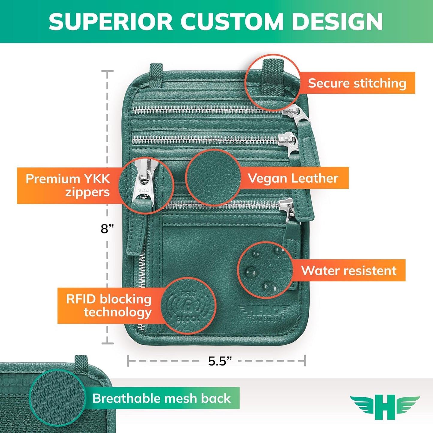 HERO Neck Wallet, RFID Blocking Vegan Leather Passport Holder & Pouch (Sage Green)