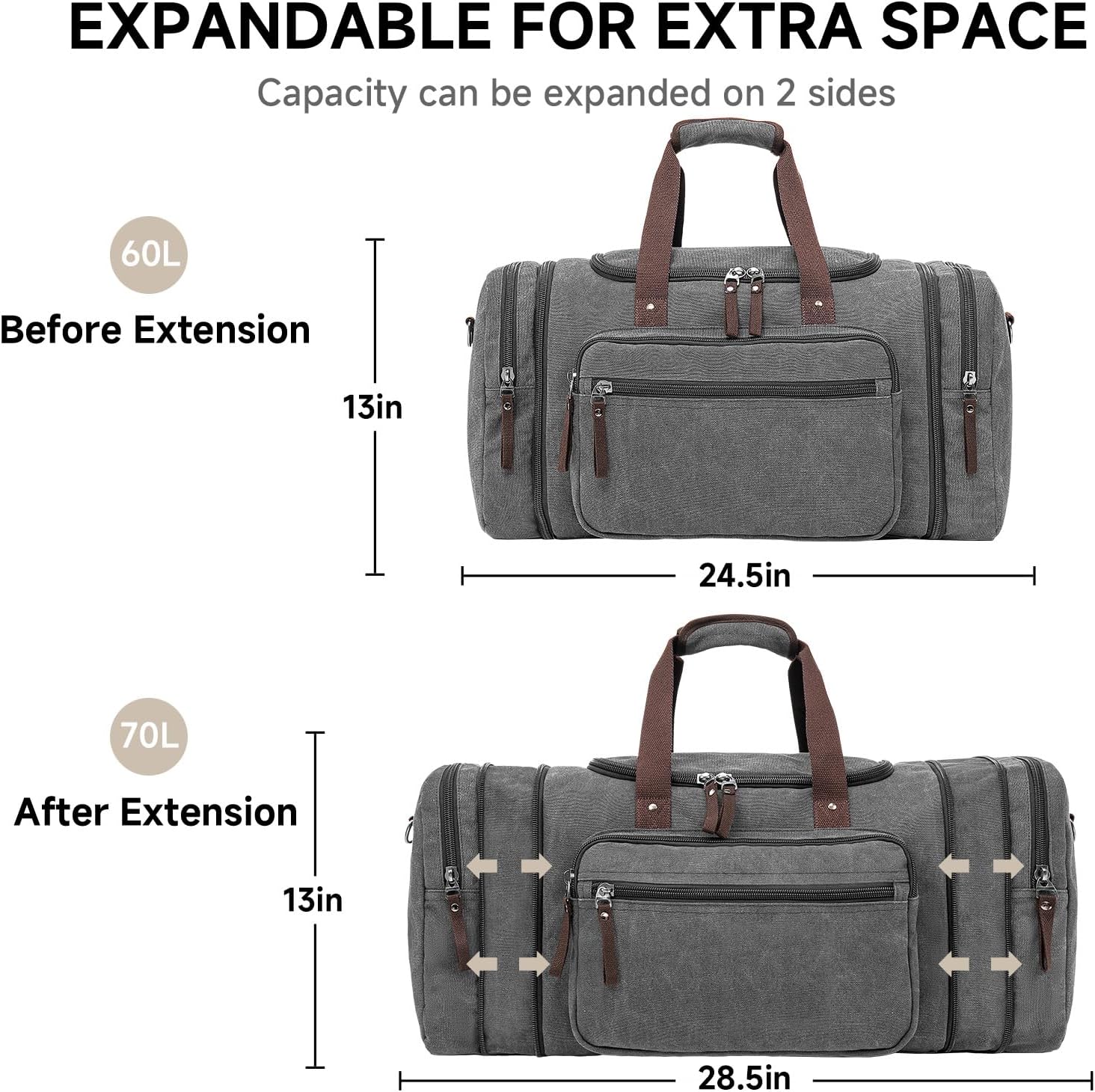 Canvas Expandable Duffle Bag for Men Traveling, Luggage Travel Bag Weekender Overnight Bag,Mens Gym