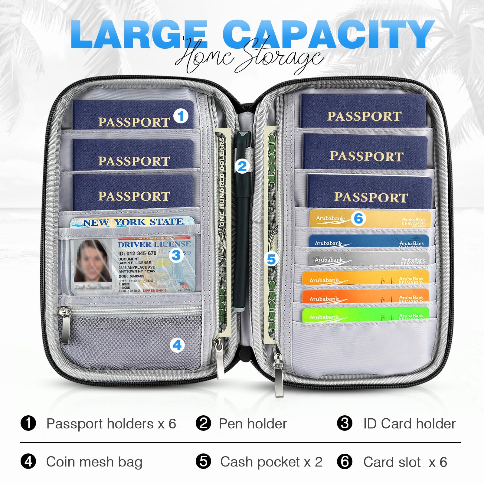 Passport Holder Family RFID Travel Document Organizer for Women Waterproof Passport Wallet Men