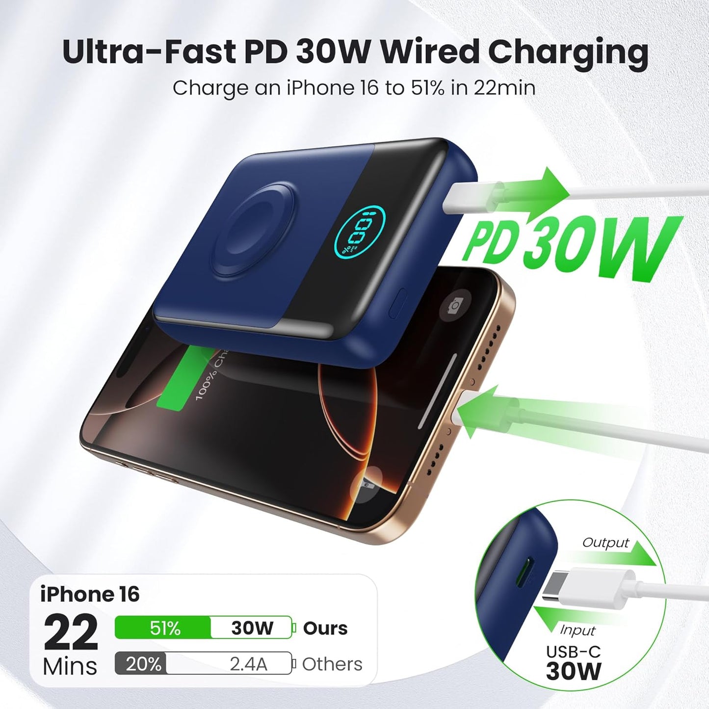 Magnetic Portable Charger for iPhone, 10800mAh Qi2 15W Wireless Power Bank with iWatch Charger,30W PD Fast Charging USB-C Travel Essentials Battery Pack for Magsafe,iPhone 17/16/15/14/13, Apple Watch