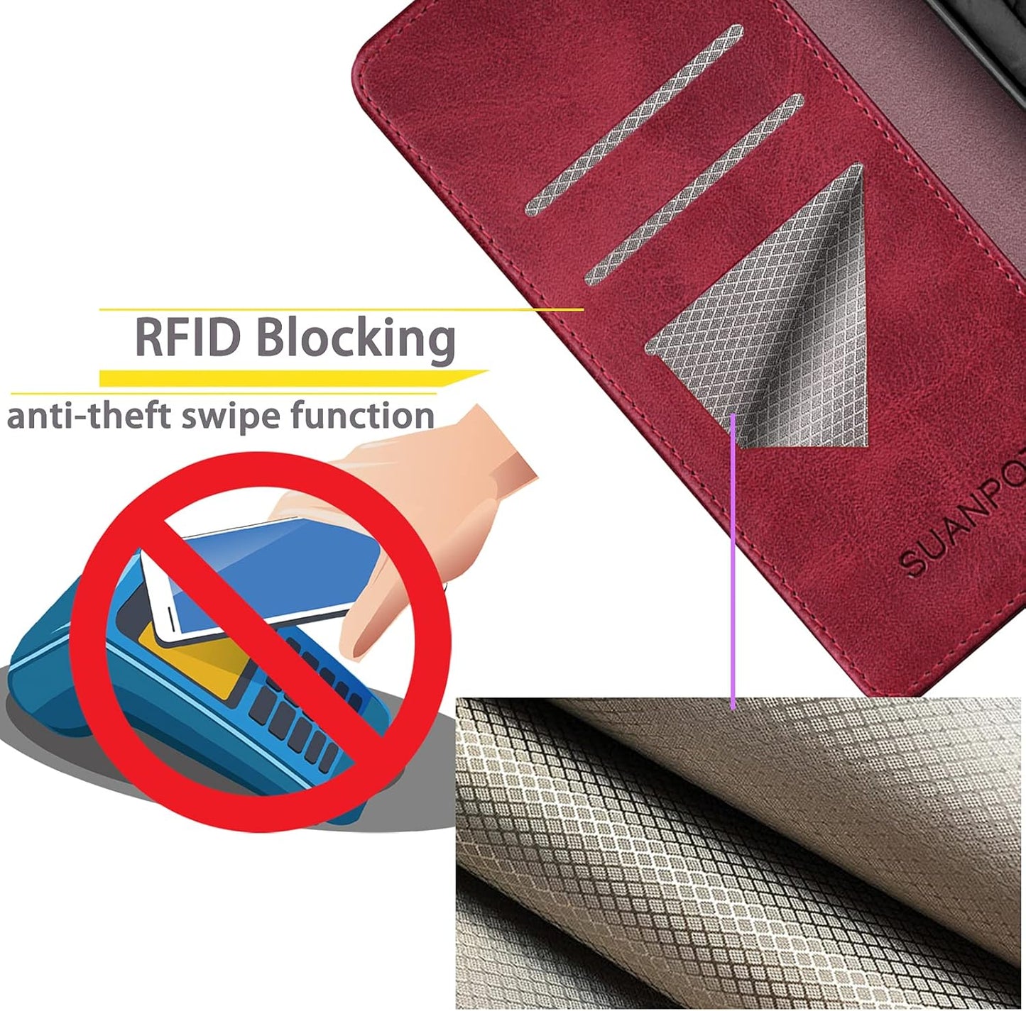 SUANPOT Compatible with iPhone 17 Pro Max 6.9" Wallet case with RFID Blocking Credit Card Holder,Flip Book PU Leather Protective Cover Women Men for Apple 17 Pro Max Phone case Red