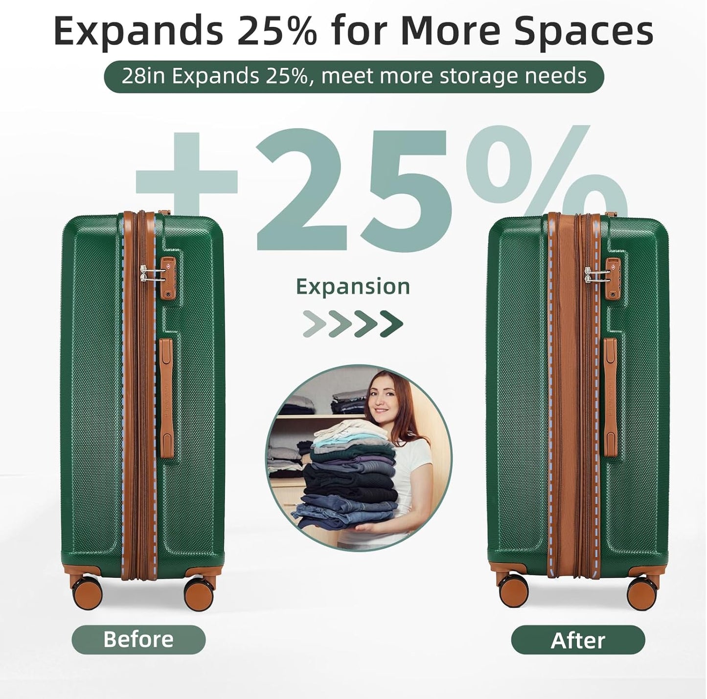 LARVENDER Luggage Set 6 Piece Large Suitcases with Wheels, Suitcase Set ABS Hard Shell Luggage Sets with Spinner Wheels, Carry On Luggage TSA Lock Travel Luggage for Men Women(Dark Green)