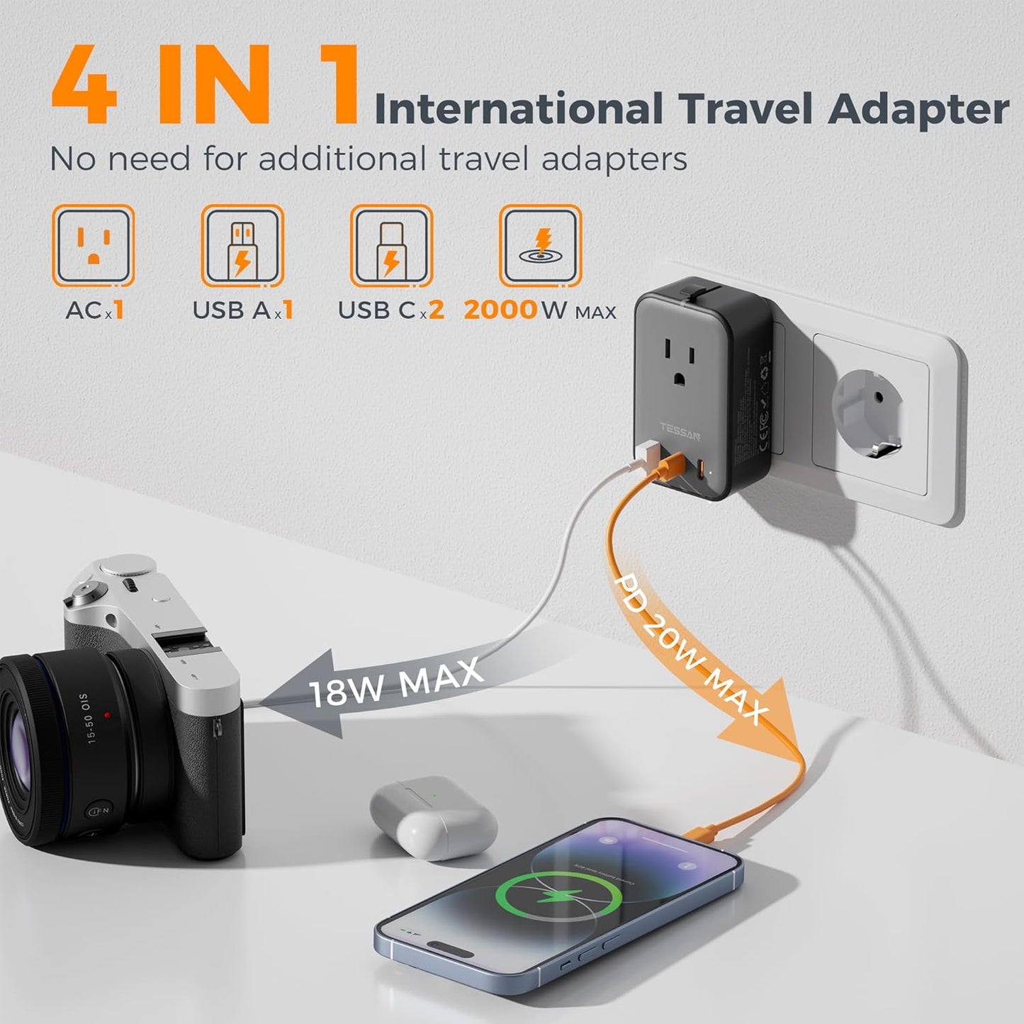 TESSAN International Power Adapter, Travel Adapter PD 20W 2 USB C 1 USB A, Ultra Thin Universal Plug Adaptor Worldwide for US to Europe UK Australia Ireland (Type C G A I)