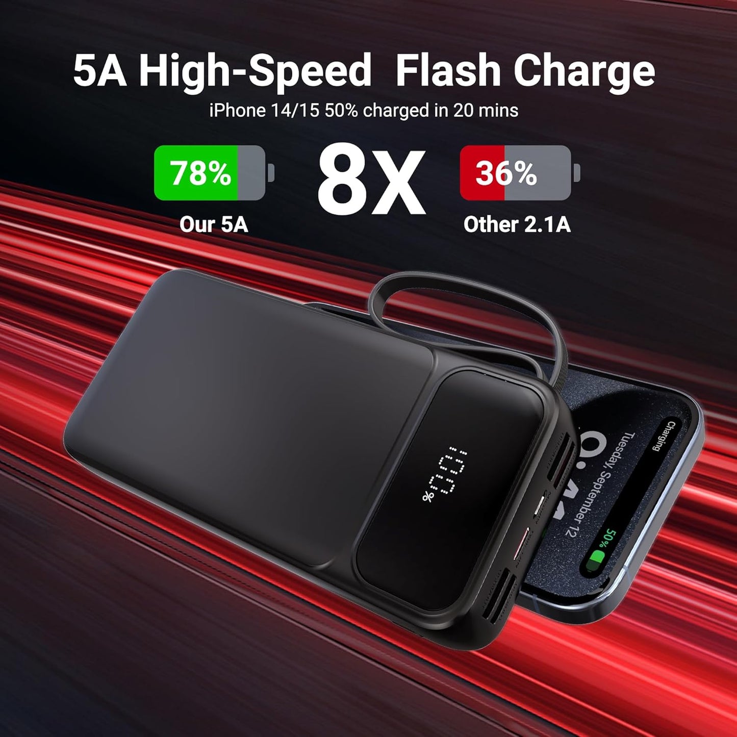 Portable Charger Power Bank 50000mAh- 7 Outputs & 3 Inputs USB-C PD 22.5W Fast Charging Powerbank Battery Pack with Built-in Cables and Ports LED Display for iPhone 16 15 14 13 Samsung Android iPad