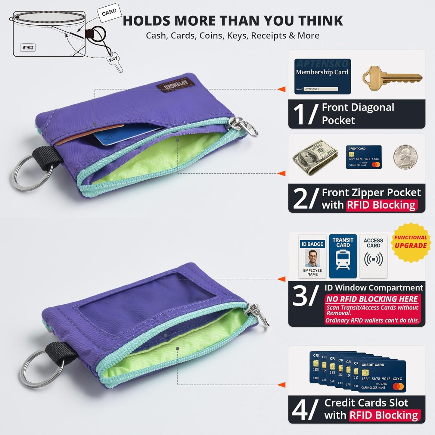RFID Travel Wallet with Adjustable Lanyard-Zipper Small Wallet with ID Card Holder, Keychain for women&men-Minimalist Slim Waterproof Nylon case for ID, Cash, Key (Violet)