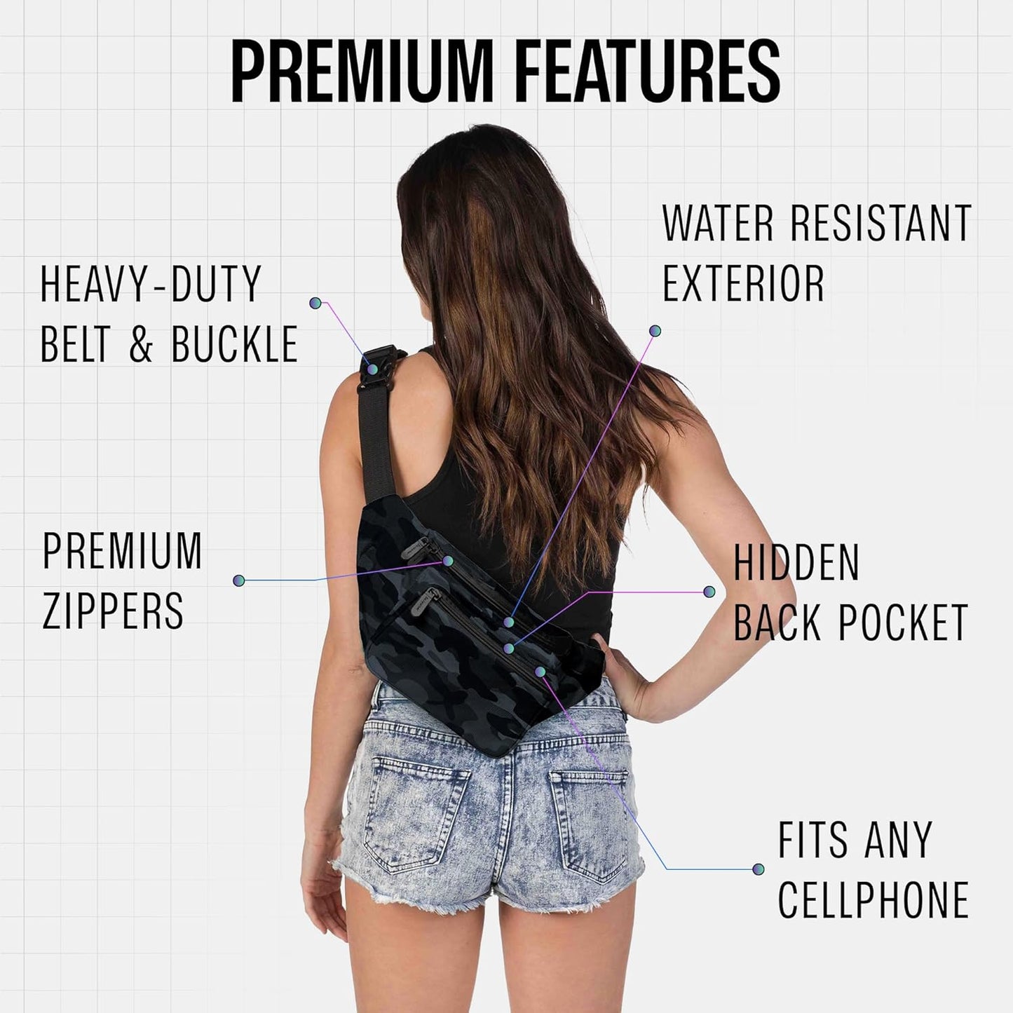 Black Camo Fanny Pack Belt bag - Crossbody Waist Bag for Men or Women - Hands-Free, Waterproof Large Bumbag for Hiking, Running, and Travel