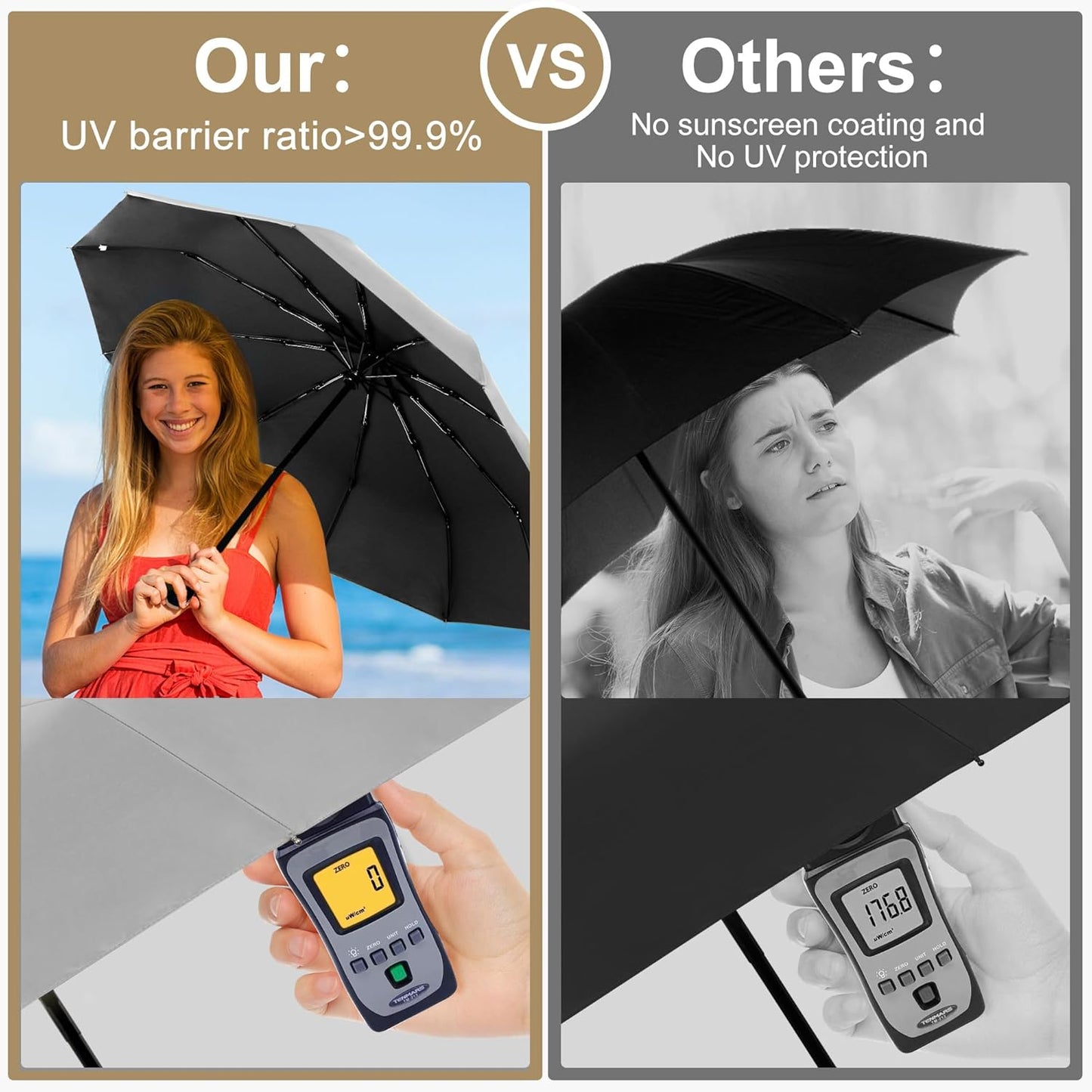 DOFOWOT UV Protection Umbrella for Rain Sun Umbrellas Windproof Anti-Rebound UPF 50+ UV Travel Umbrella Compact for Women Men