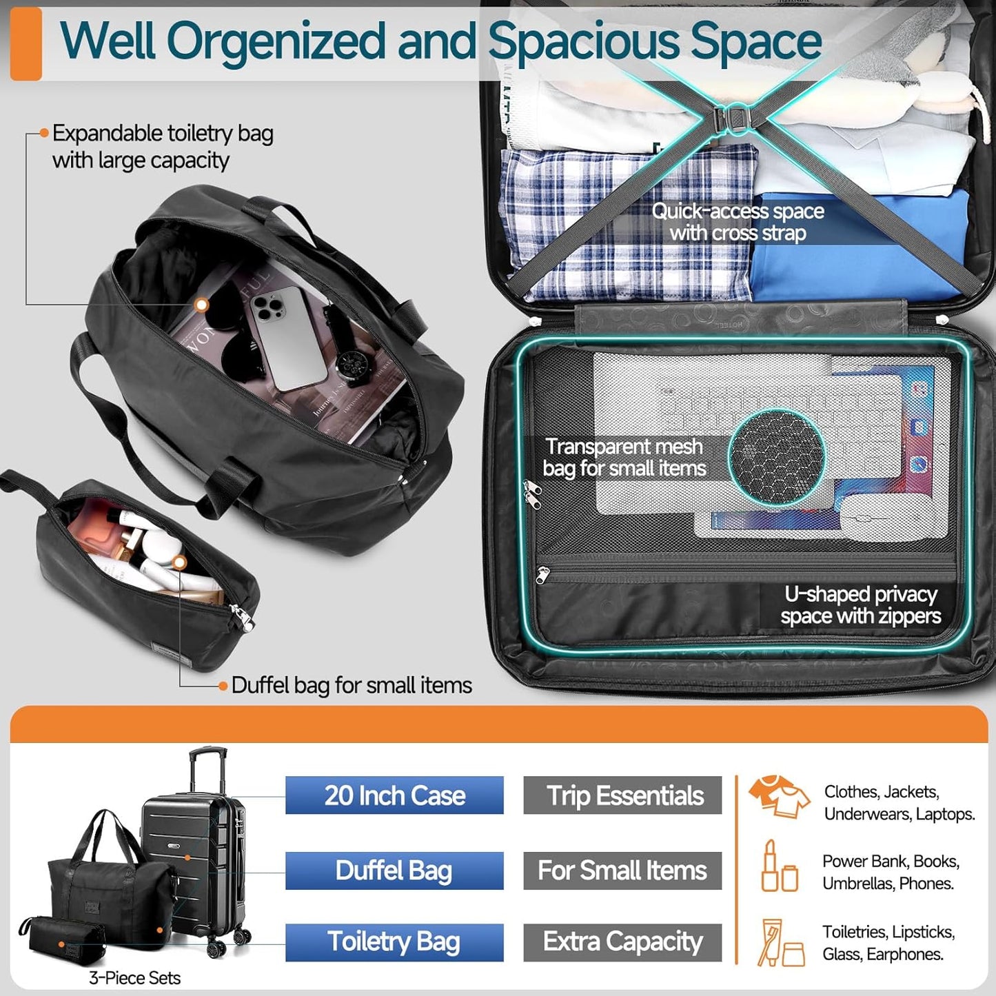 Hoteel Luggage Sets 3 Piece, 4-Yr Warranty ABS+PC Hard Shell Expandable Suitcases with Wheels, TSA Aproved Lock and Carry on Bags, Travel Suit Case Set for Men and Women, (3-Piece, Black)