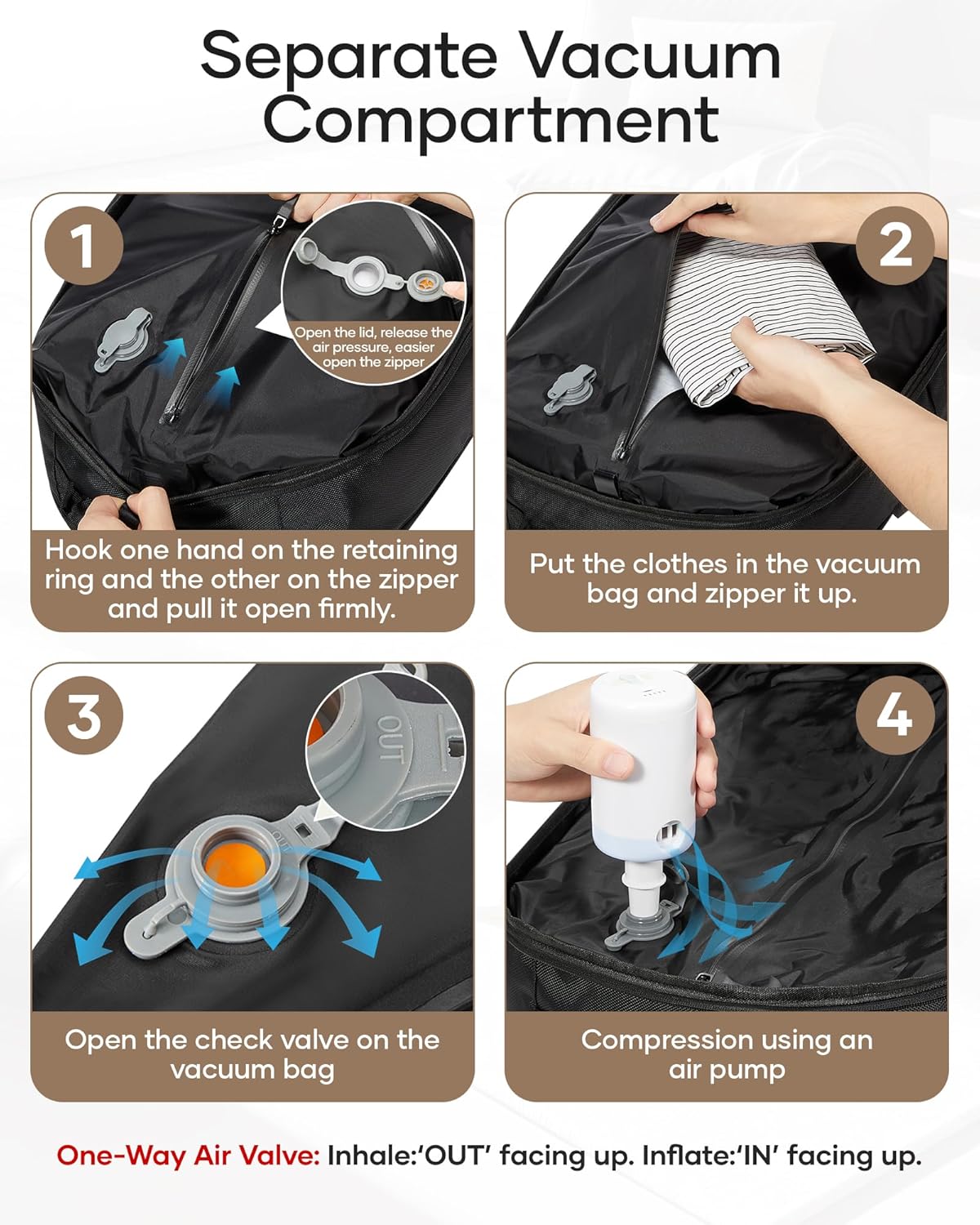 Vacuum Backpack Travel with Pump,Travel Backpack with Vacuum System,Carry on Flight Approved 18×14×8 inch Personal Item Travel Bag,Mochila Compresion al vacio,Laptop Backpack for men,Black