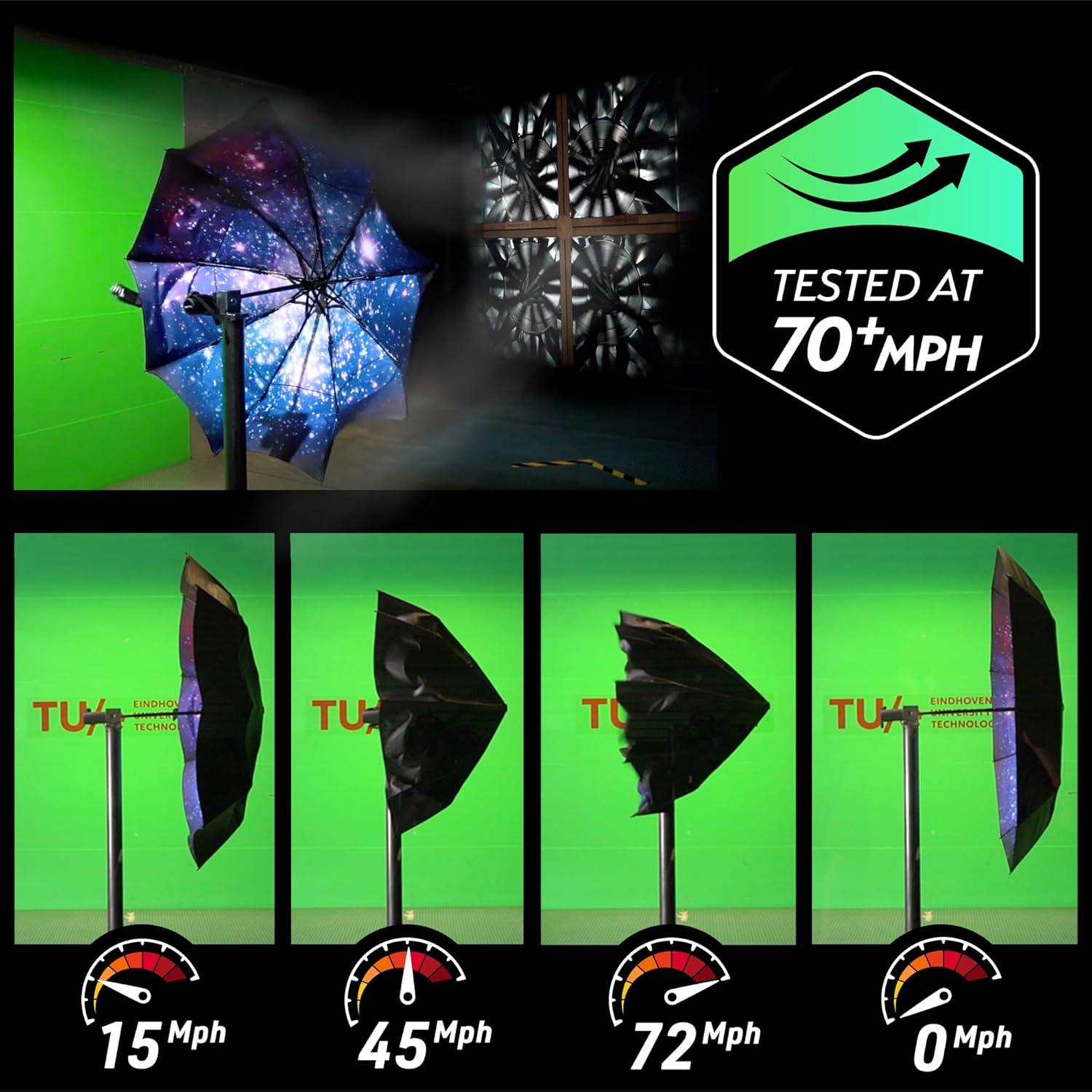 TUMELLA Strongest Windproof Travel Umbrella (Compact, Superior & Beautiful), Small Strong but Light