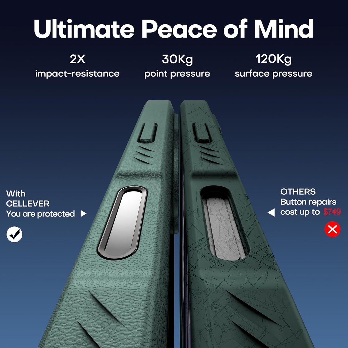CellEver Strong Magnetic for iPhone 16 Case with Camera Control Capture Button [Camera Protection] [Military Drop Protection] [Compatible with MagSafe] Slim Translucent Matte Cover, Dark Green