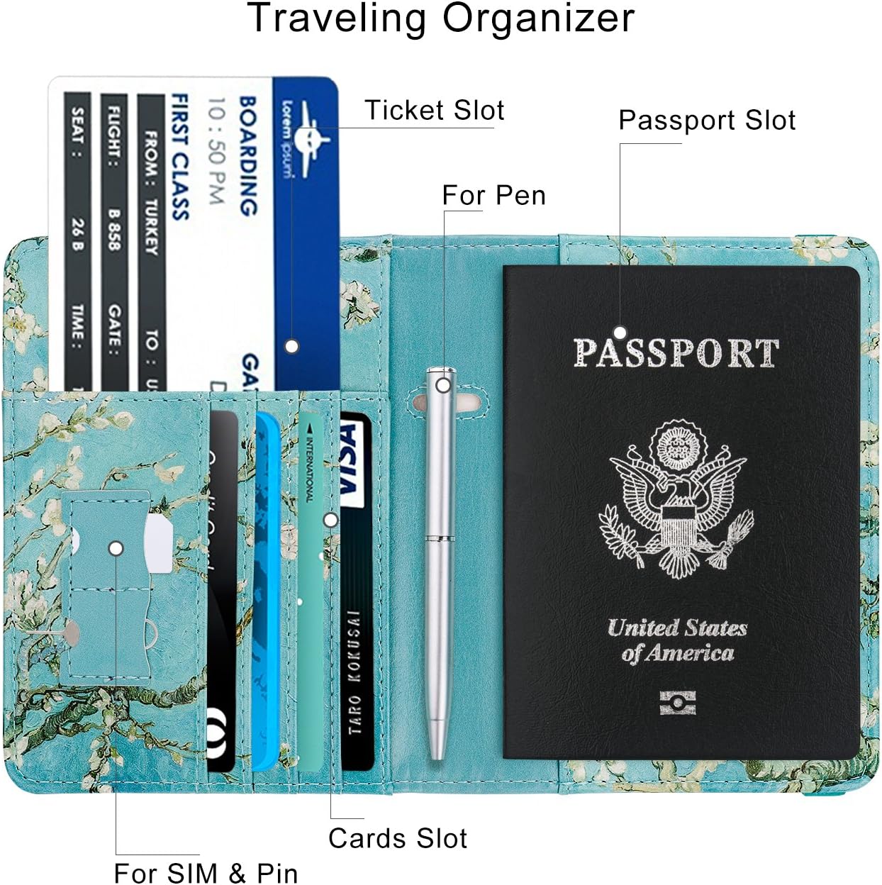 WALNEW Passport Holder for Travel, RFID Passport Cover Wallet for Women Men, PU Leather Passport
