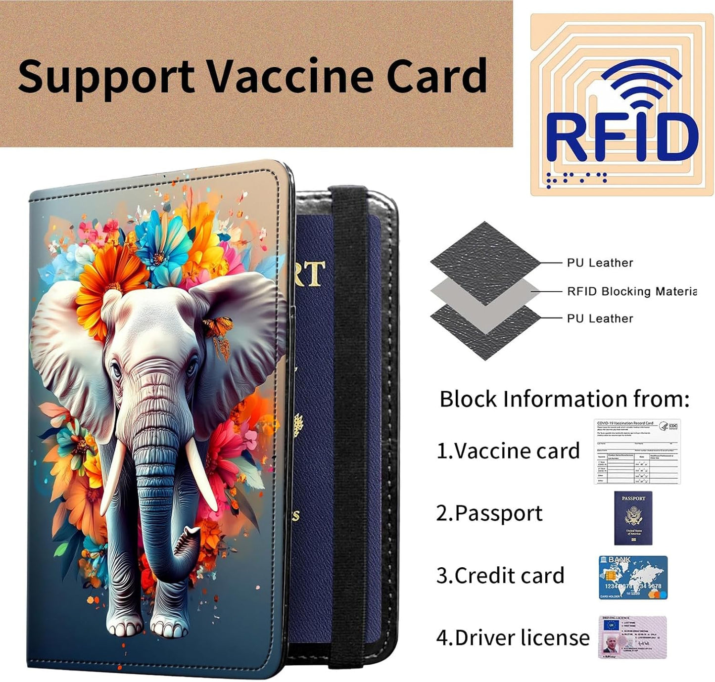 Passport and Vaccine Card Holder Cover Combo,Travel Passport Holder Wallet with RFID Blocking, Leather Vaccine Card Slot Passport Cover Case for Women & Men,Elegant Elephant and Flowers