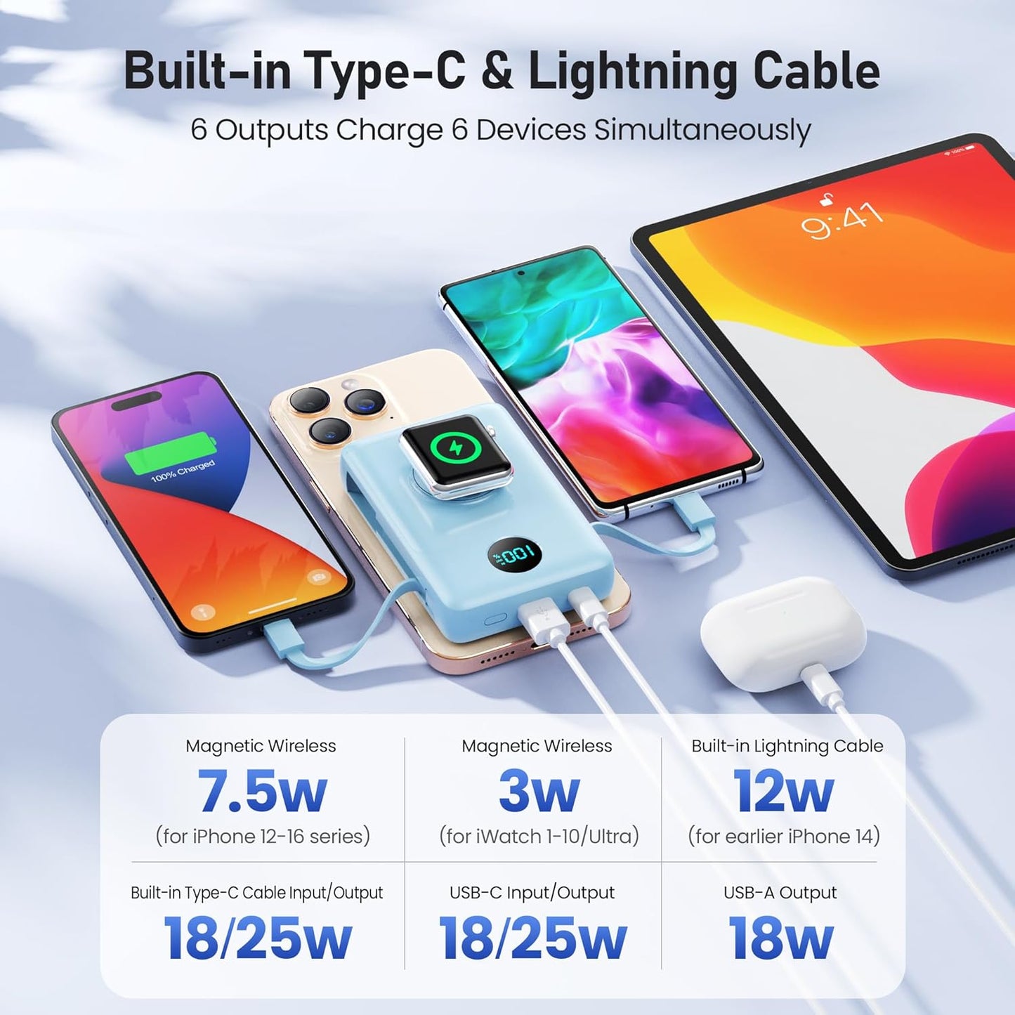 Magnetic Portable Charger for iPhone with Built-in Cables,6-in-1 10800mAh Power Bank with iWatch Charger & LCD Display,25W Fast Charging Battery Pack for iPhone 17/16/15/14/13/12,Apple Watch(Sky Blue)