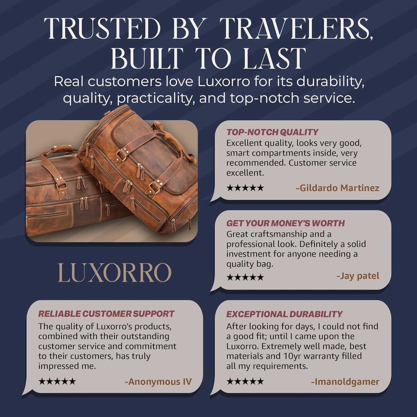 Luxorro Full Grain Leather Duffle Bag for Men | Large Weekender & Road Trip Bag | 30 Inch, 70L Capacity | Mens Overnight Travel & Gym Duffel | Dark Brown