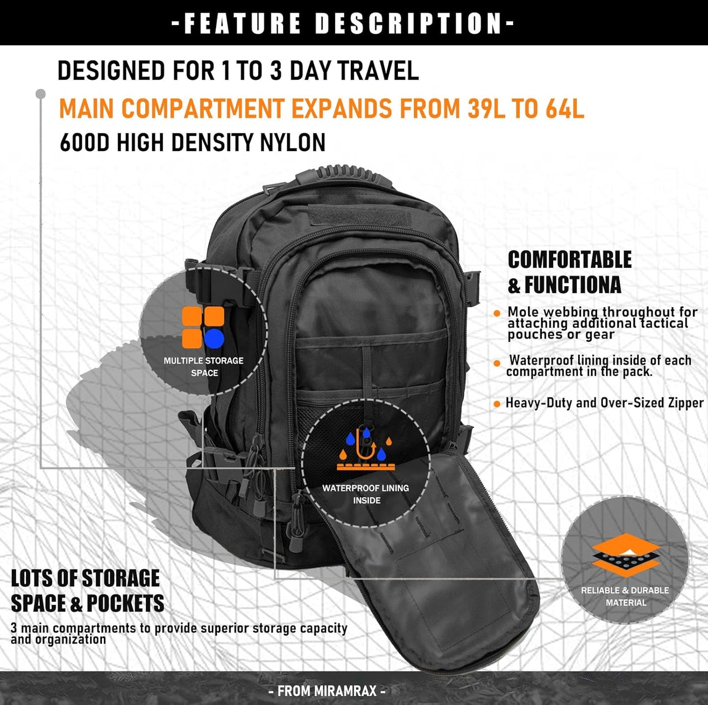 Tactical Backpack Military Army Daypack - Assault Pack for Men Molle Backpacks Bug Out Bag 3 Day Pack for Hiking Camping Travel Hunting Rucksack Trekking Black