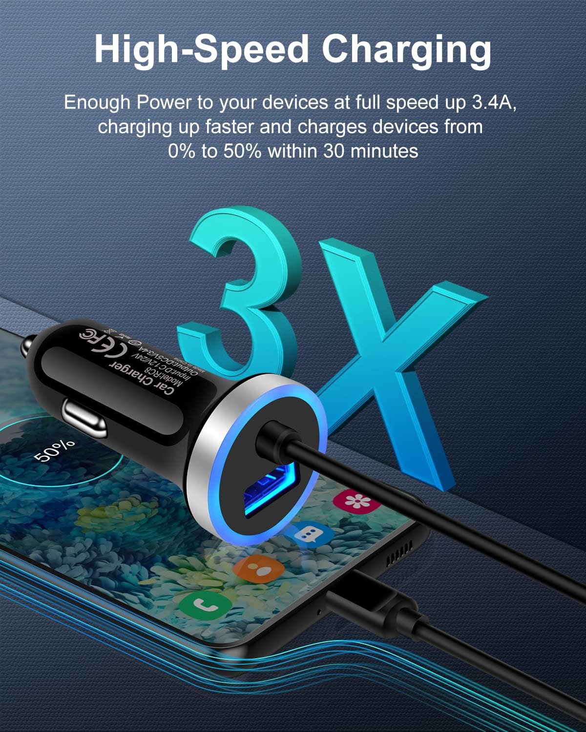 Cell Phone Car Charger for Samsung Galaxy A17 A16 A25 A15 5G A13 A14 A24 A03s S25 S24 S23 Ultra iPhone 17 16e 16 15, USB C Cigarette Lighter Adapter Usbc Cord Fast Charging Typec Cargador Cable Auto