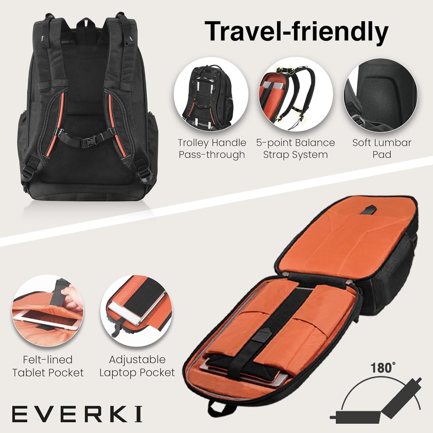 EVERKI 32L Atlas Business Laptop Backpack – Adjustable Compartment for Work, Travel-Friendly Business & Office Backpack for Men & Women, College, Durable Computer Bag, Fits 13"-17.3", Black