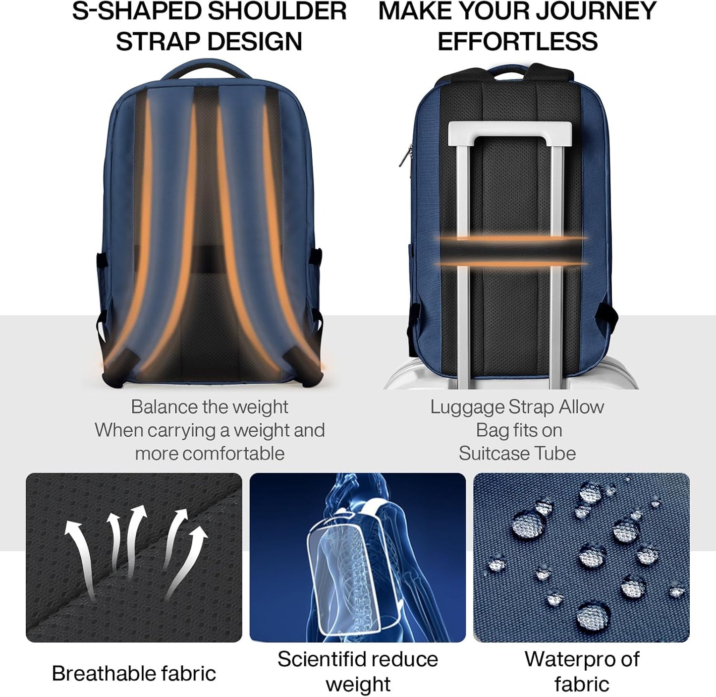mixi Large Capacity Expandable Travel Backpack for Women & Men 15.6'' Laptop Carry On Weekender Bag Outdoor Hiking with Multifunction Pockets 180° Open Water Resistant 18 Inch 28L, Nautical Blue