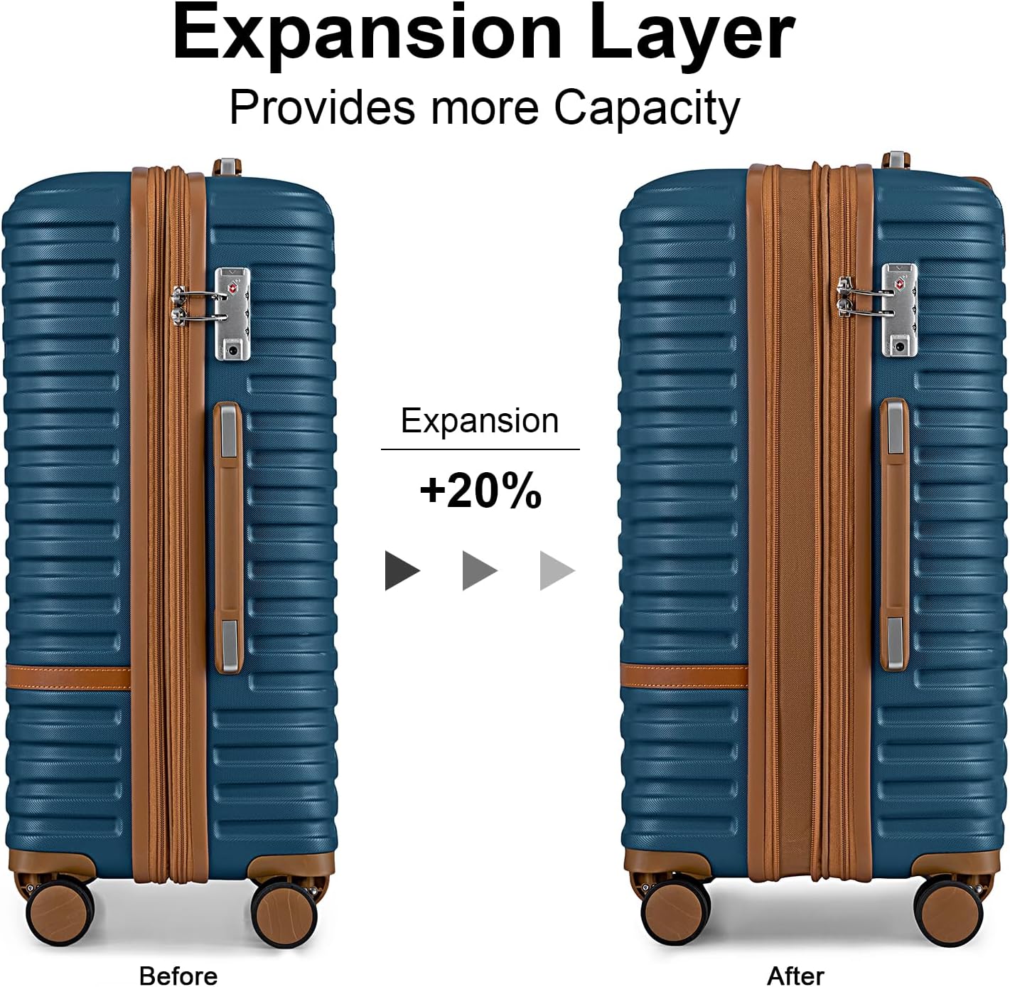 Joyway Carry on 20Inch &24 In Checked Luggage Set, 2-Piece Expandable Suitecase Set with Spinner Wheel, Hard Shell Suitcase with TSA Lock(Navy Blue)