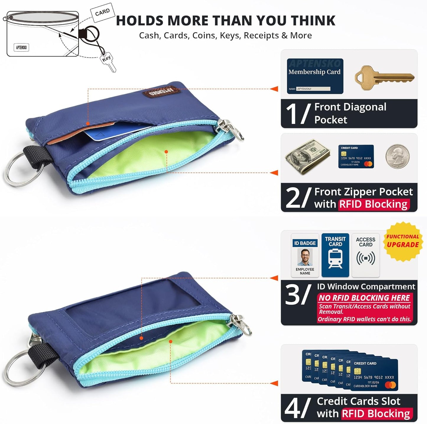 RFID Travel Wallet with Adjustable Lanyard-Zipper Small Wallet with ID Card Holder, Keychain for women&men-Minimalist Slim Waterproof Nylon case for ID, Cash, Key (Navy Blue)